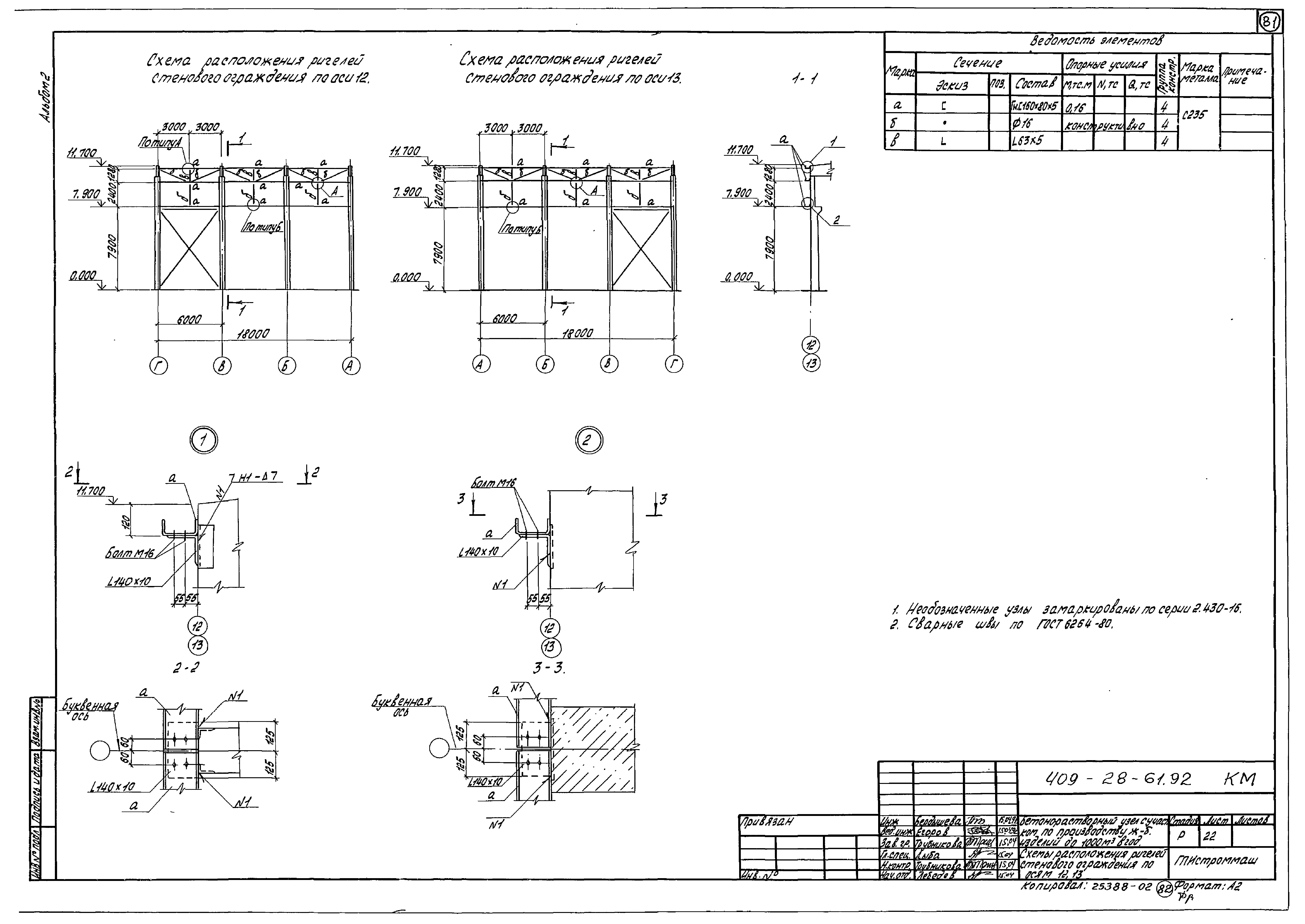 Типовой проект 409-28-61.92
