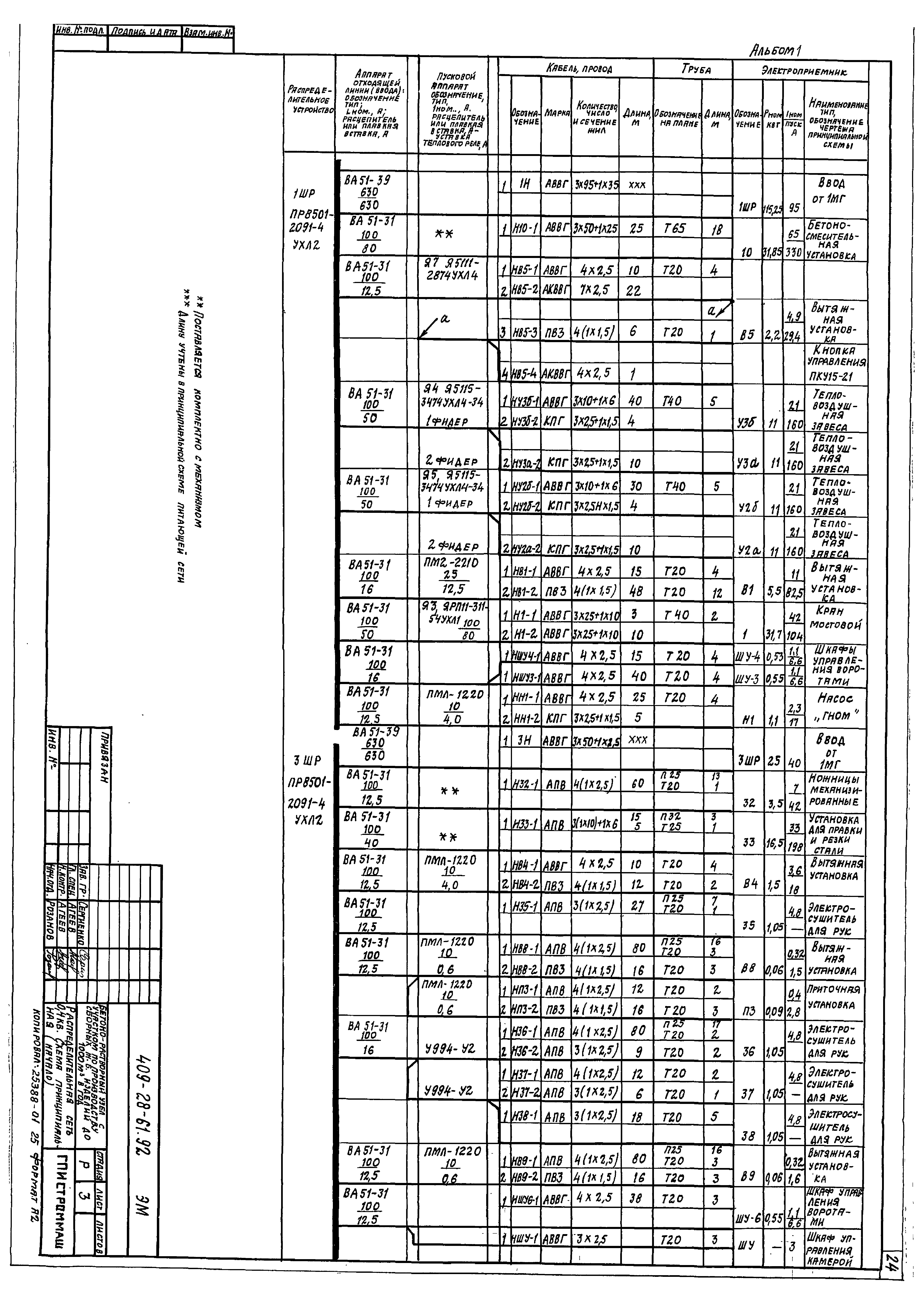 Типовой проект 409-28-61.92
