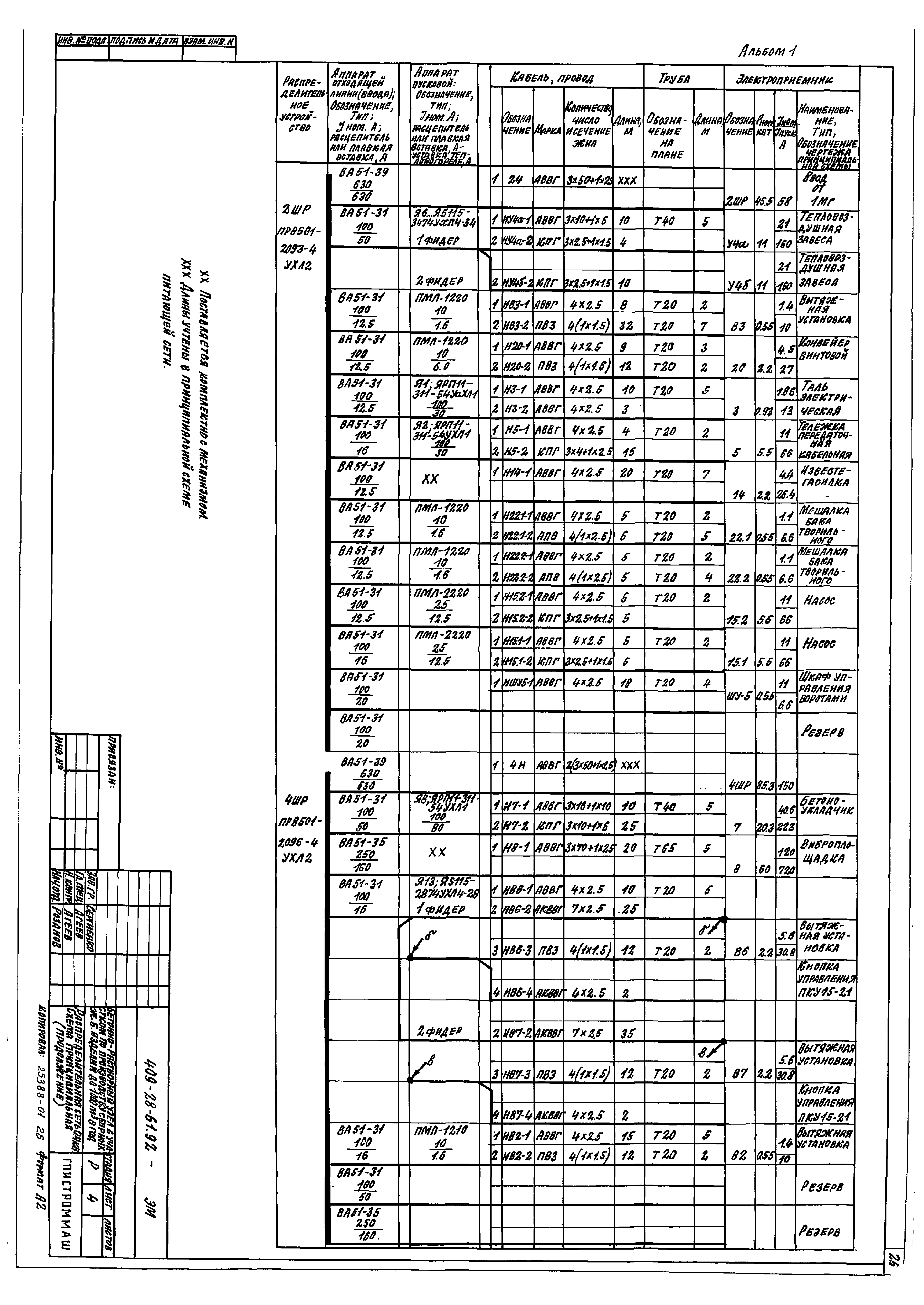 Типовой проект 409-28-61.92