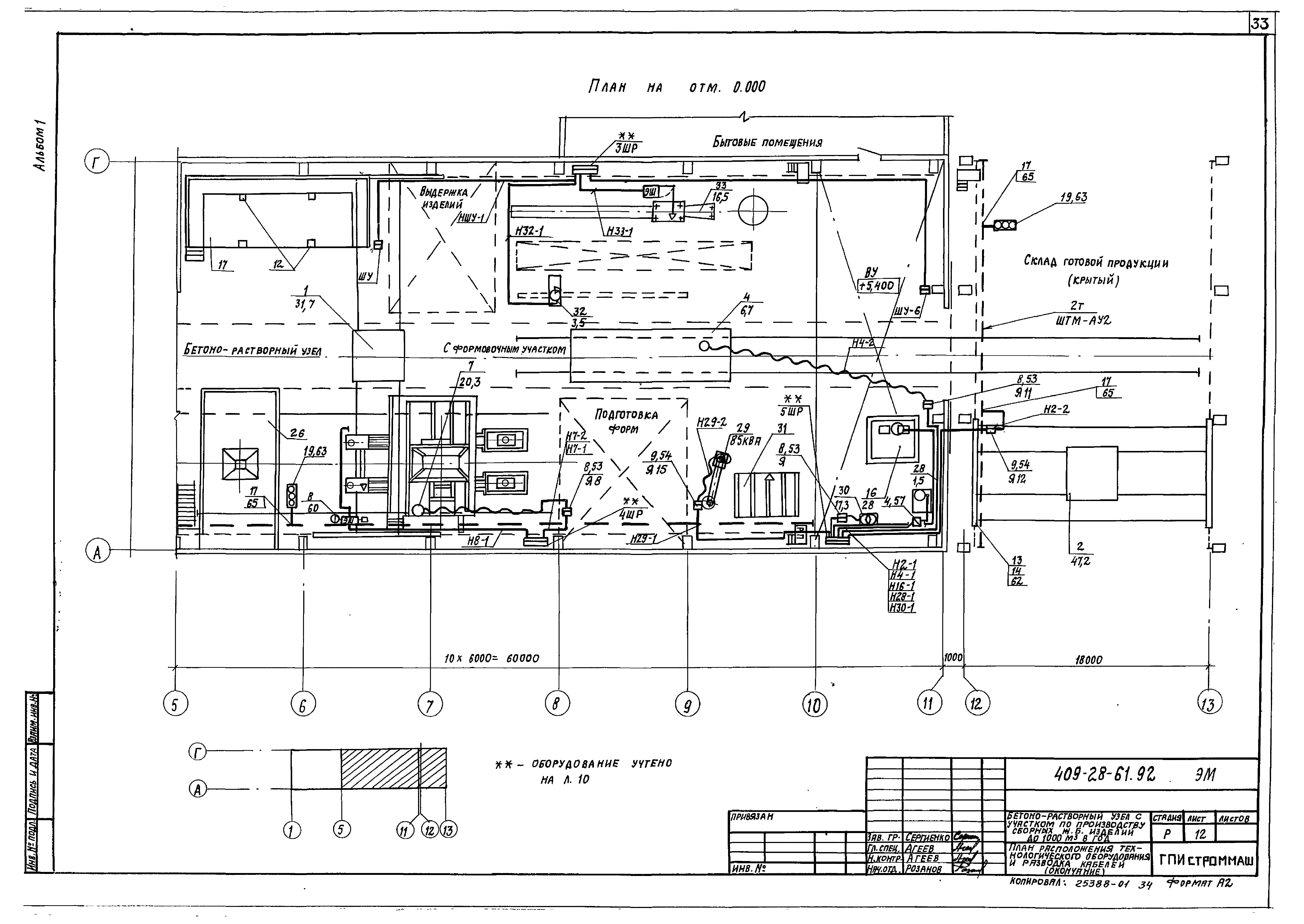 Типовой проект 409-28-61.92