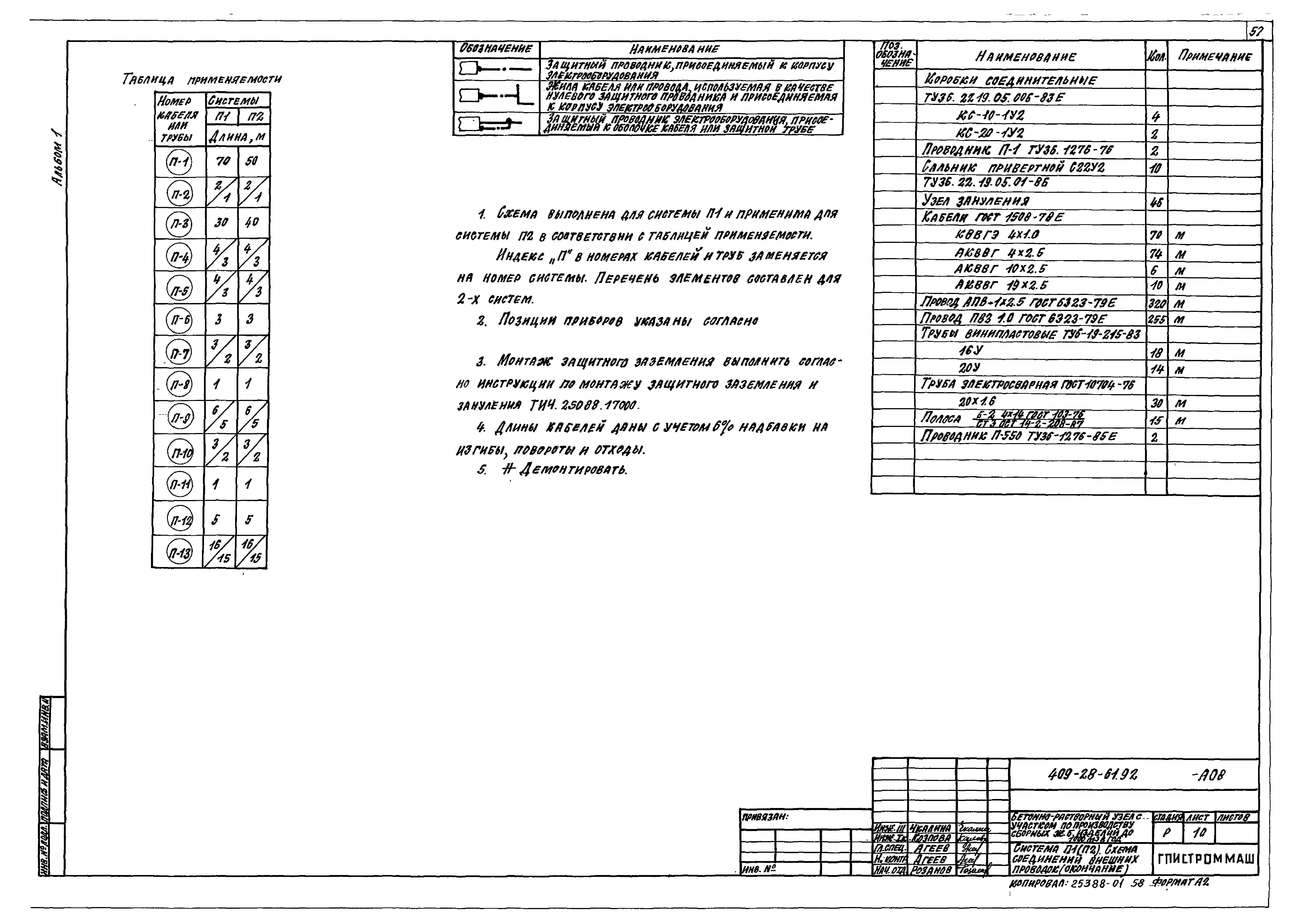 Типовой проект 409-28-61.92