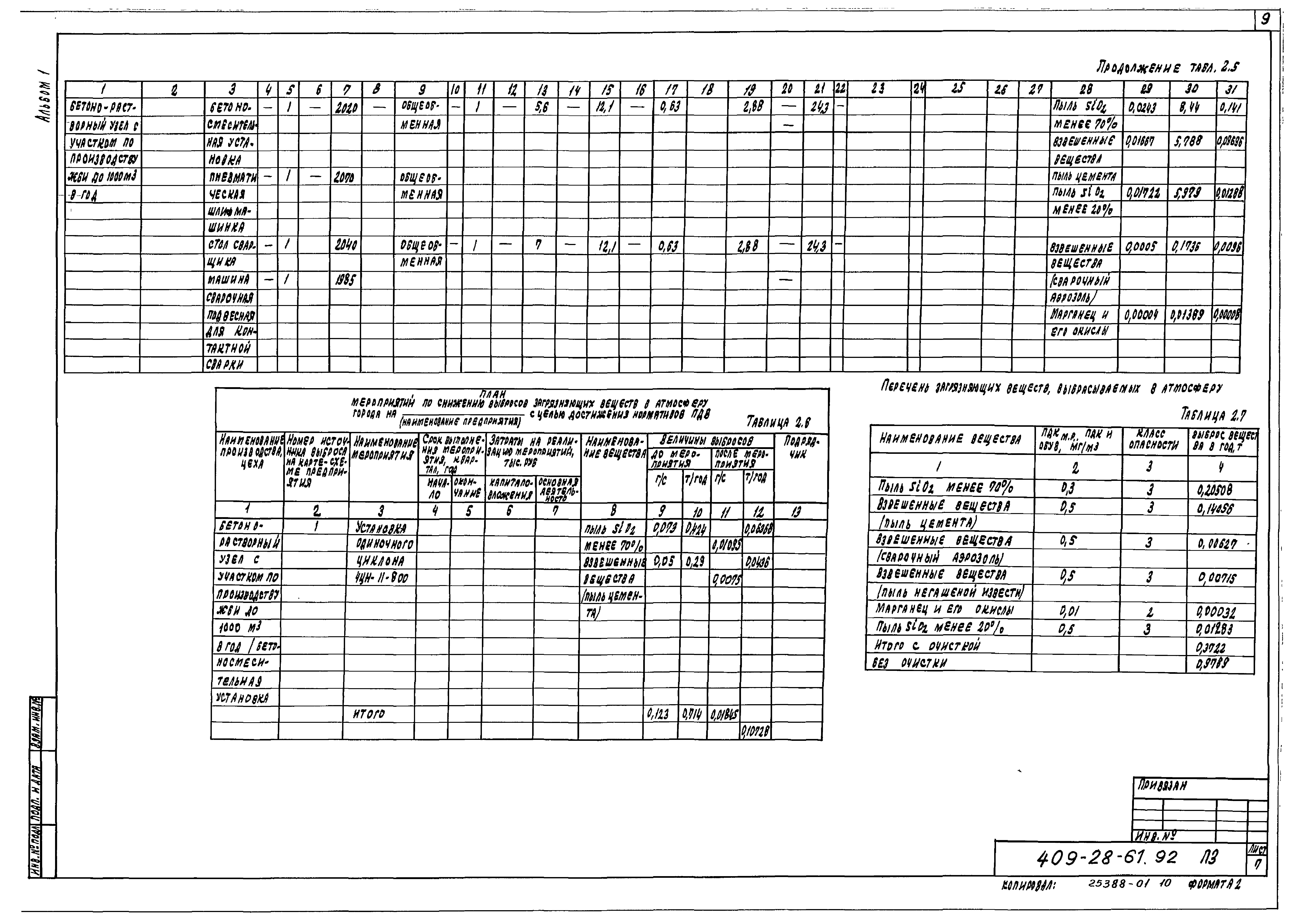 Типовой проект 409-28-61.92