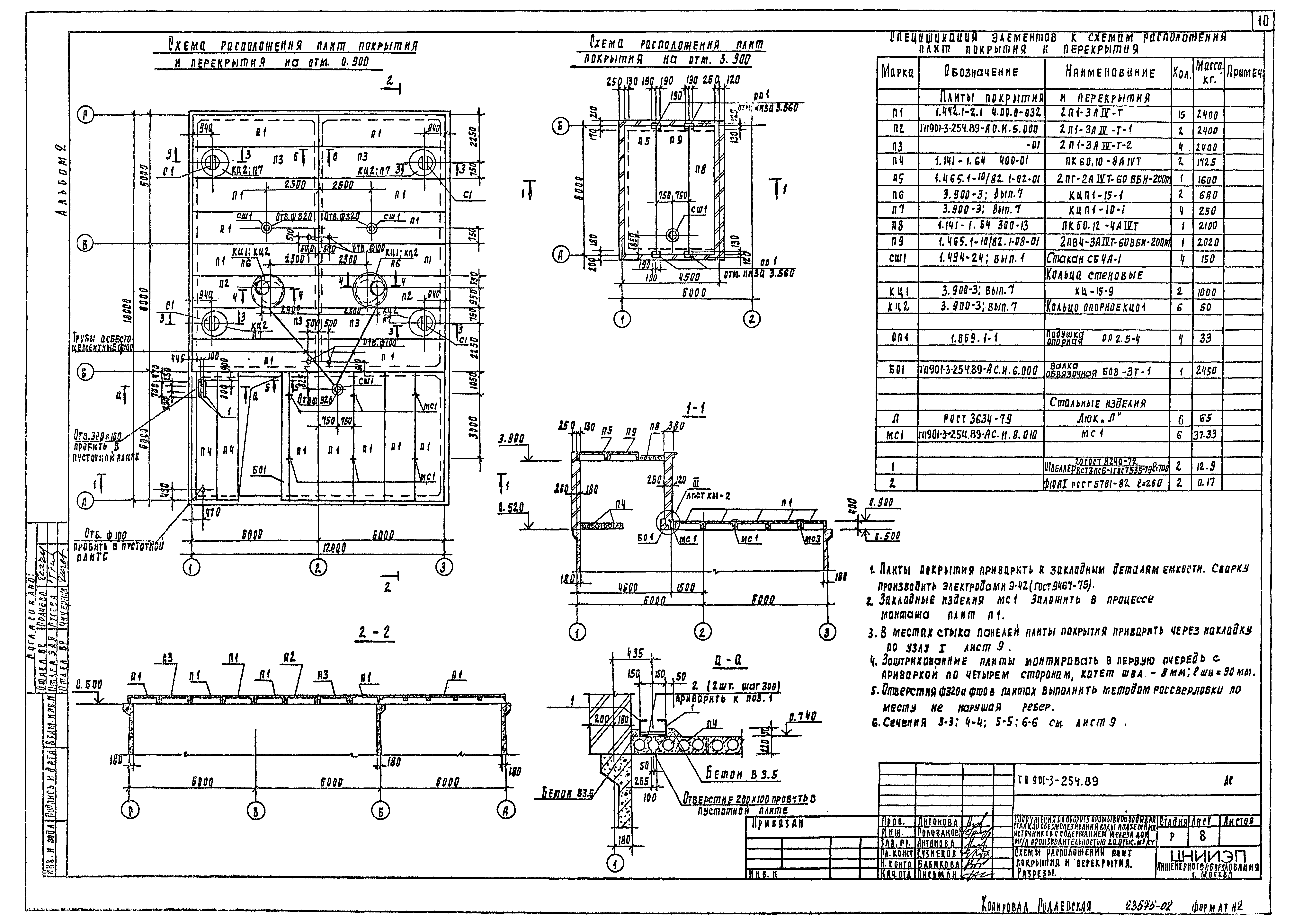 Типовой проект 901-3-254.89