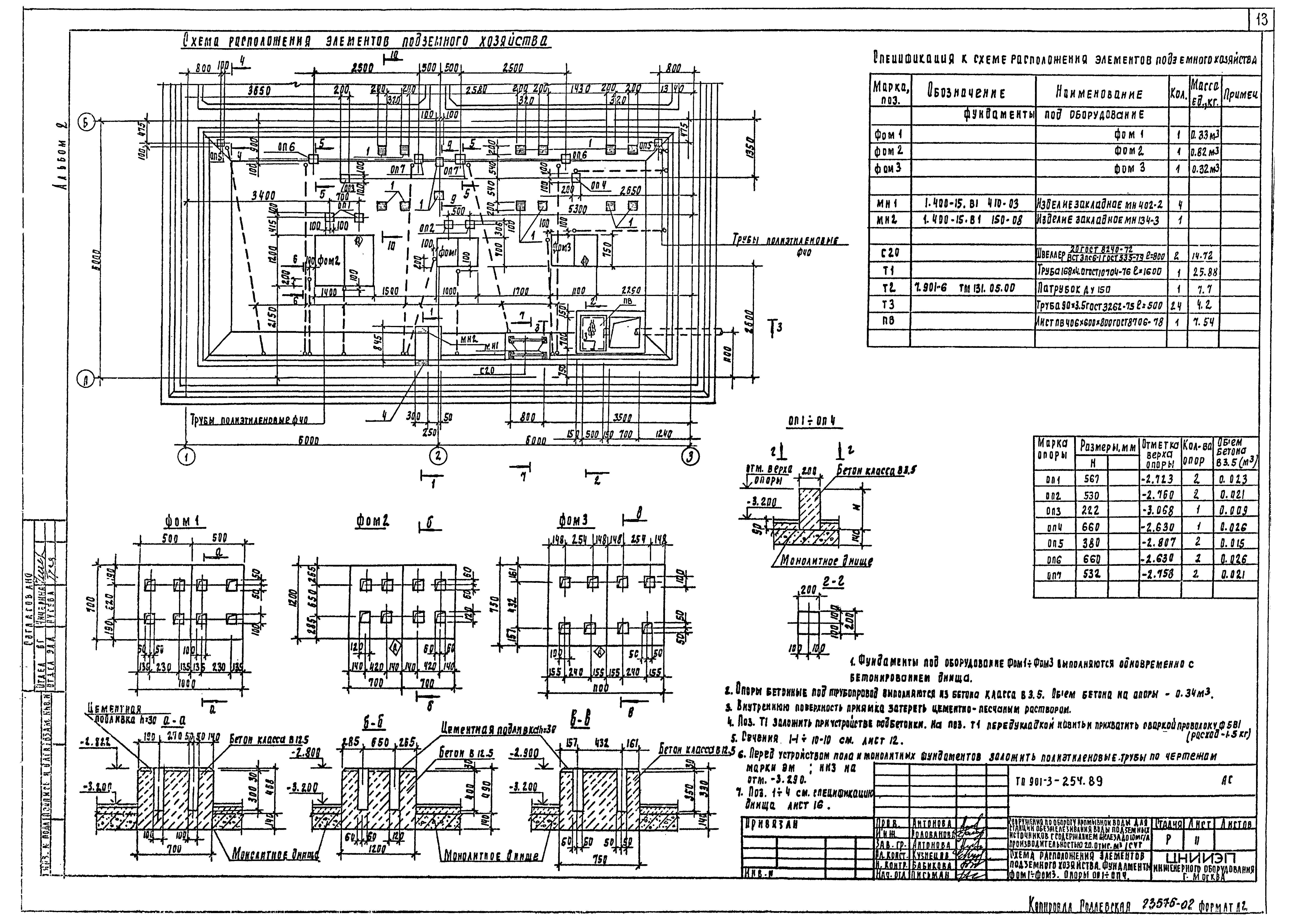 Типовой проект 901-3-254.89