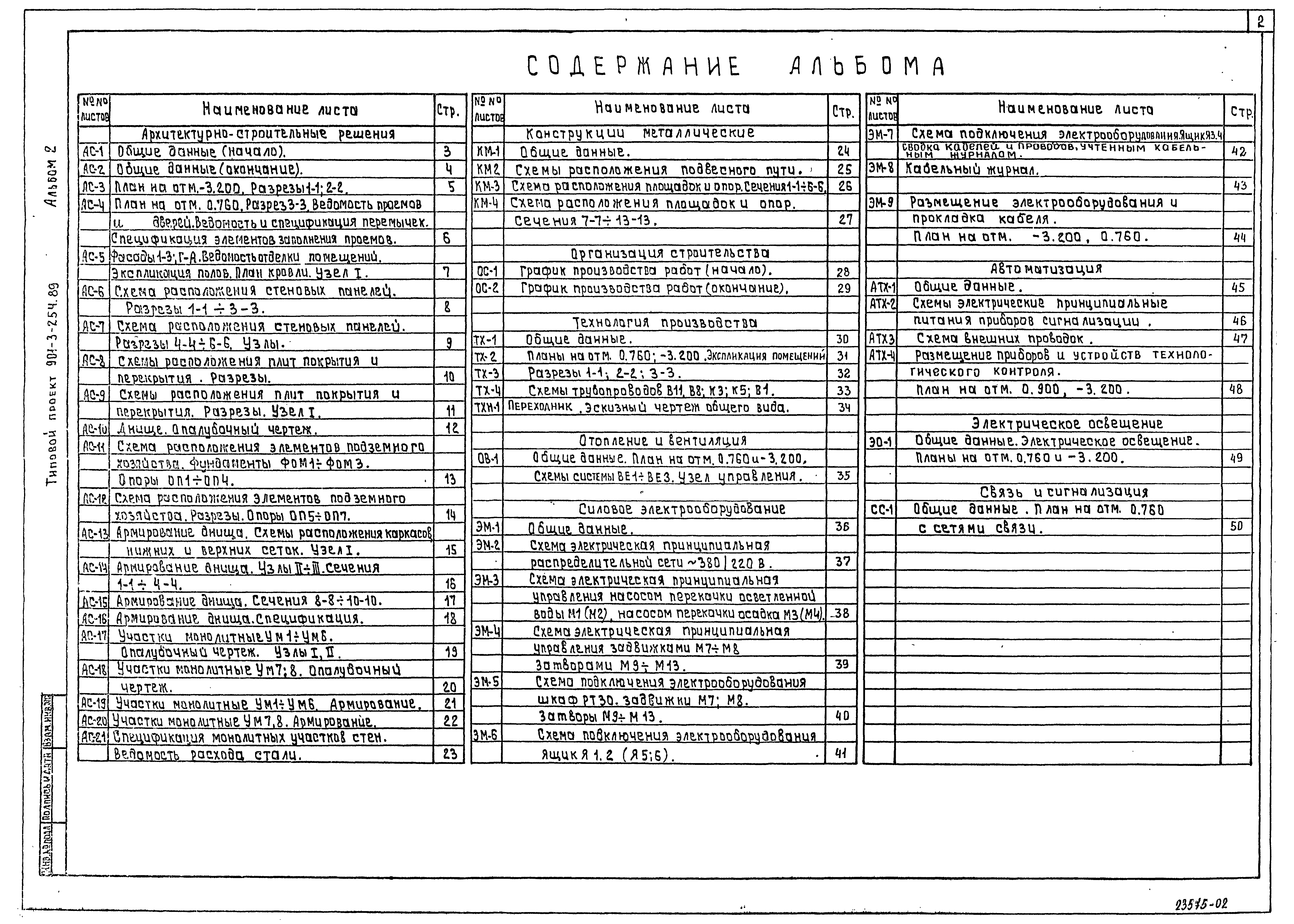 Типовой проект 901-3-254.89