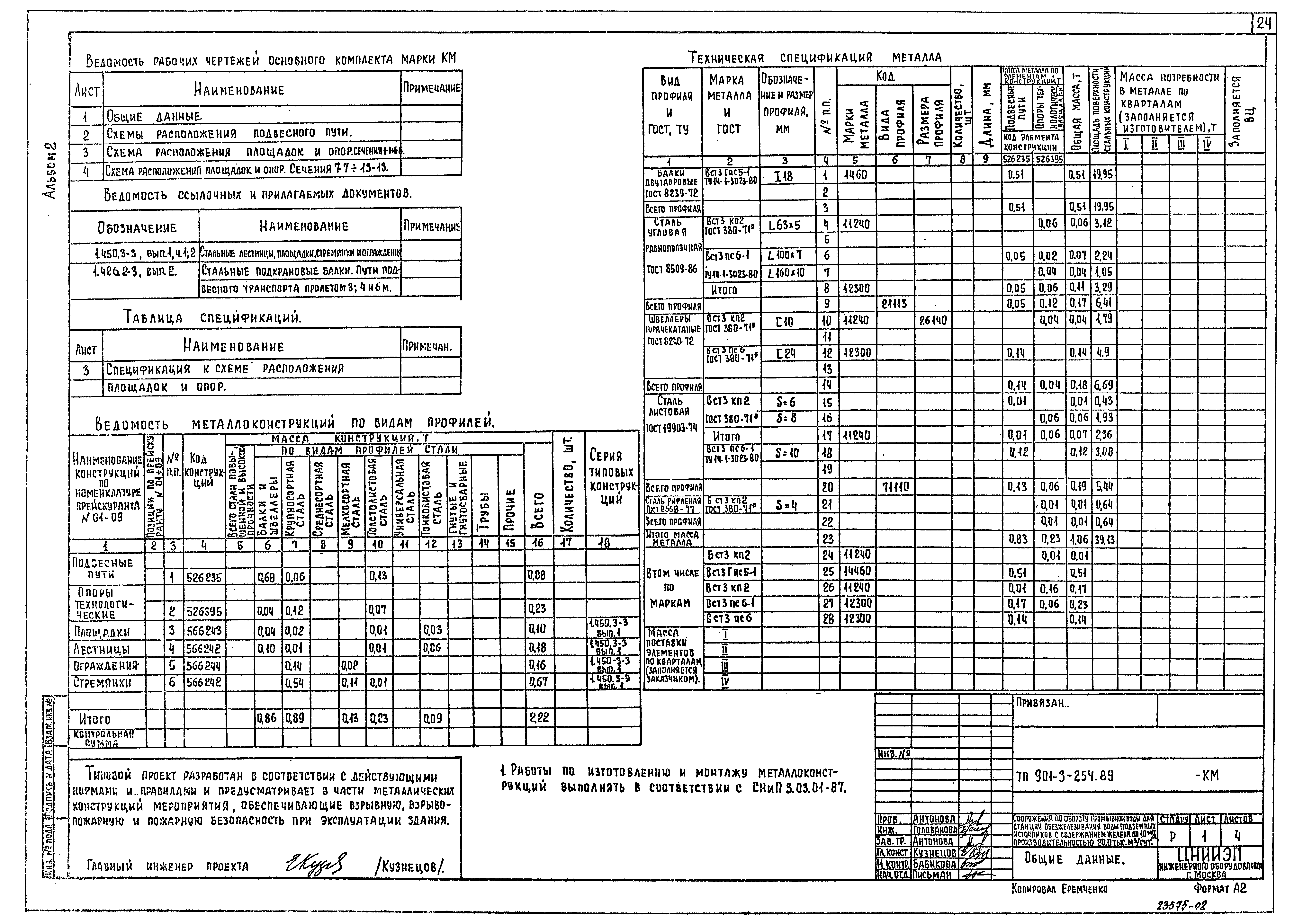 Типовой проект 901-3-254.89
