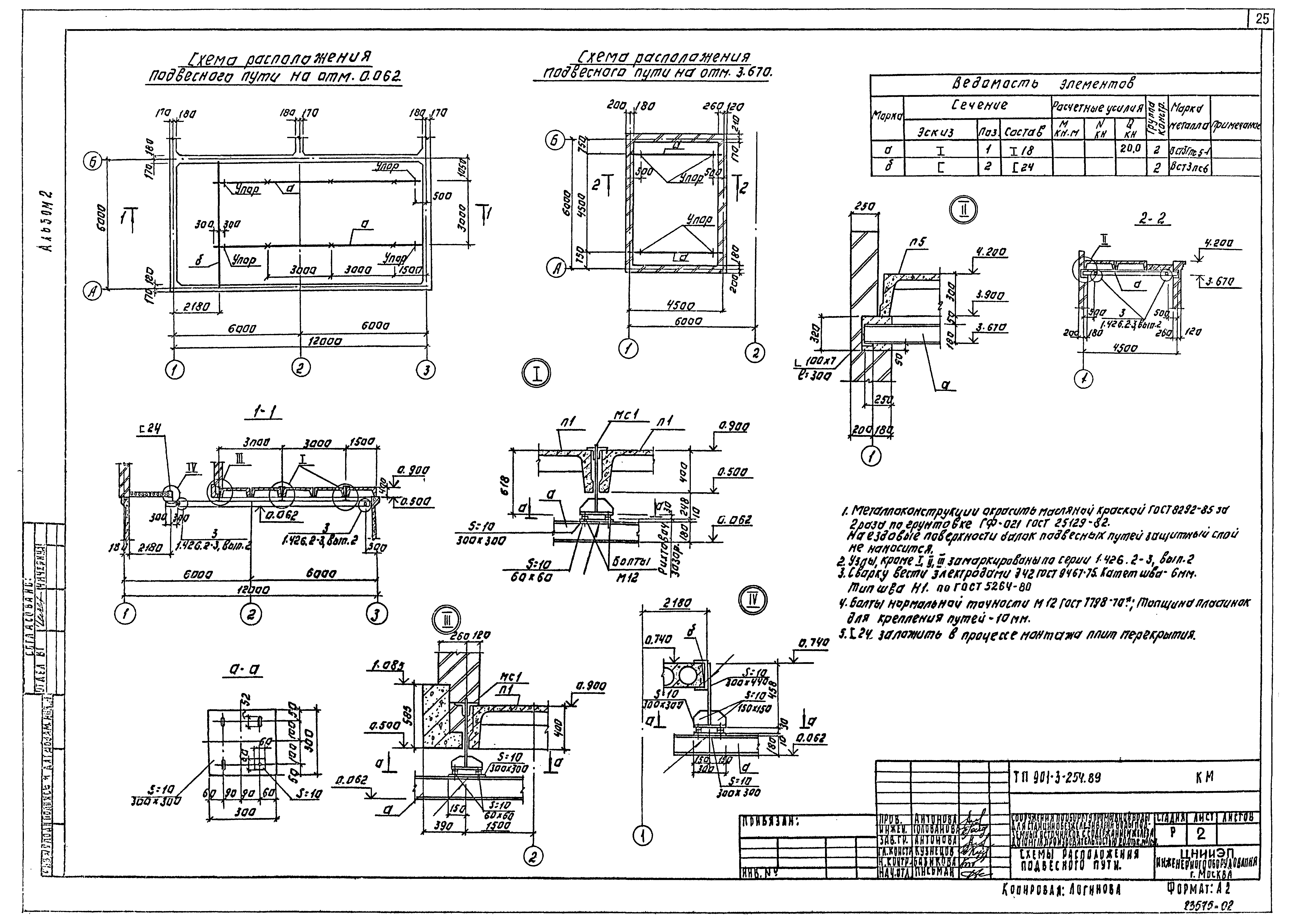 Типовой проект 901-3-254.89