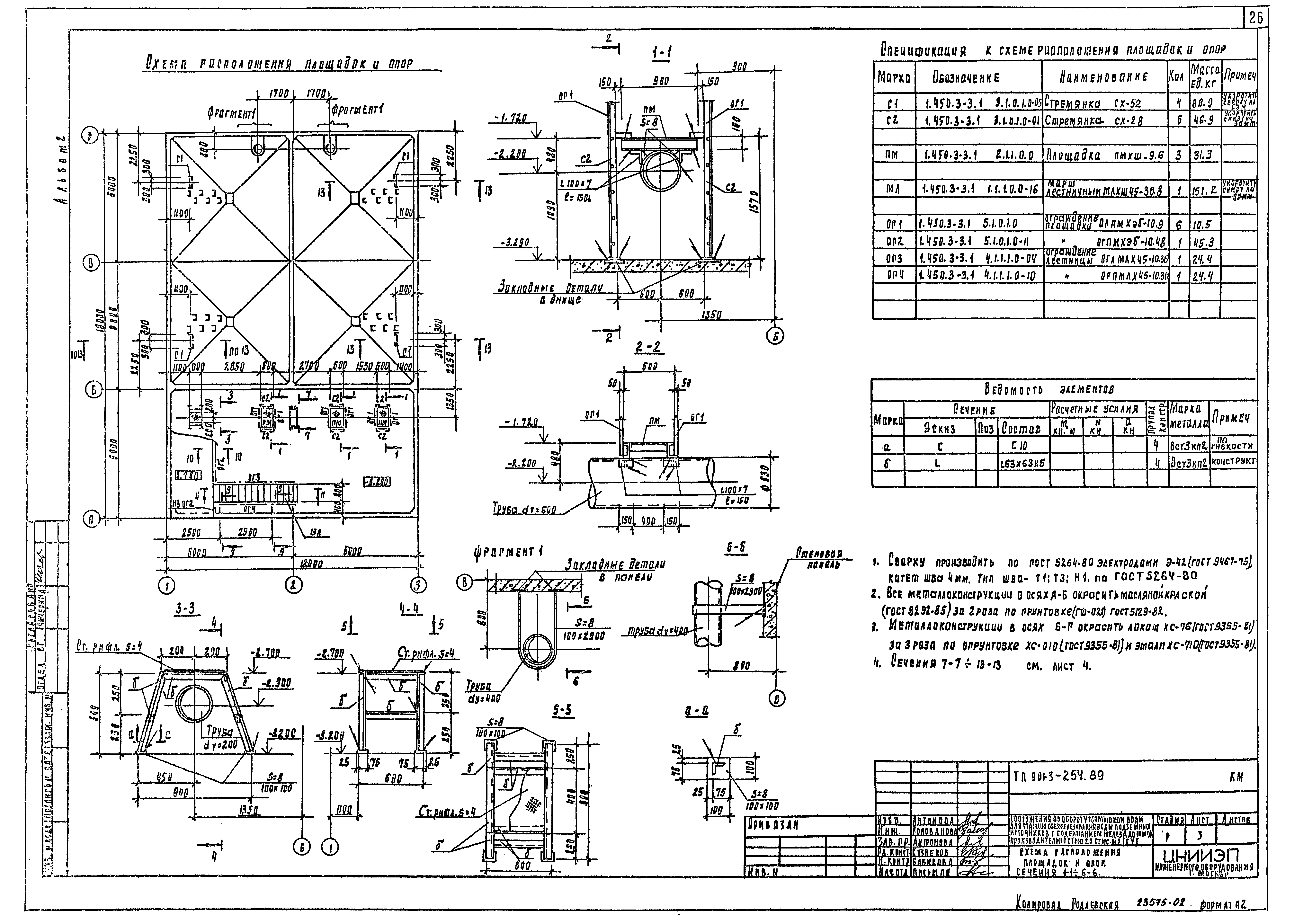 Типовой проект 901-3-254.89
