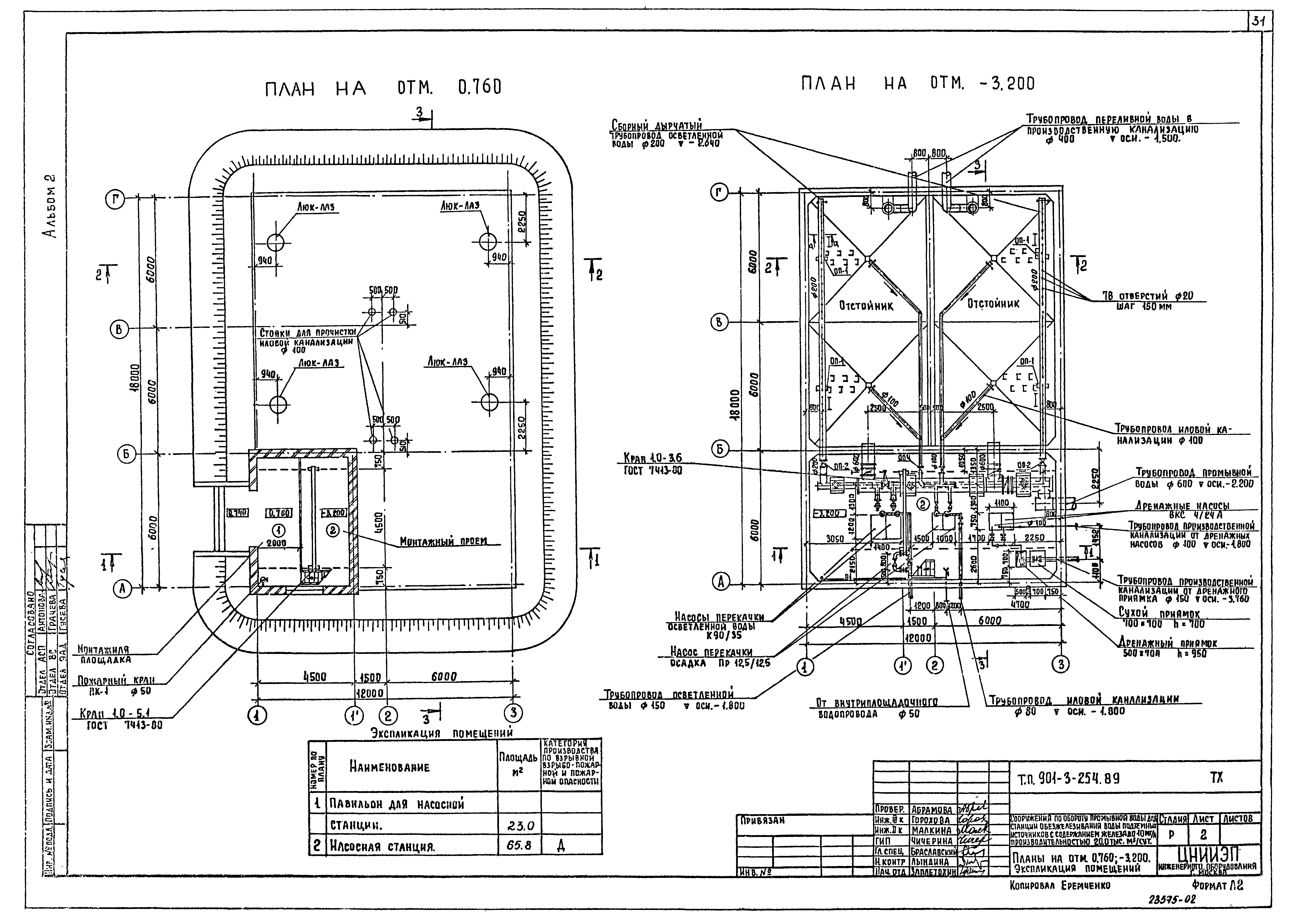 Типовой проект 901-3-254.89