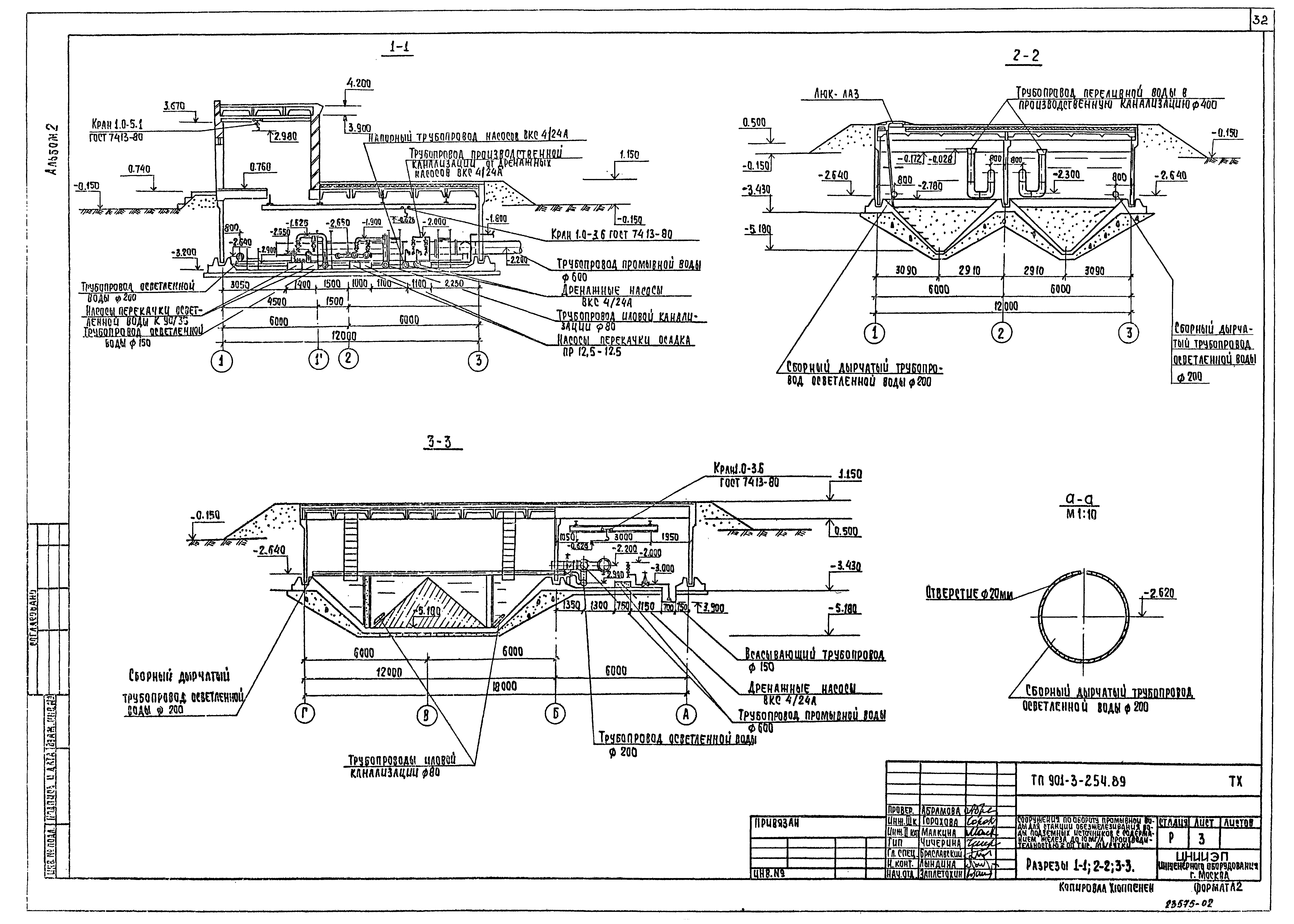 Типовой проект 901-3-254.89