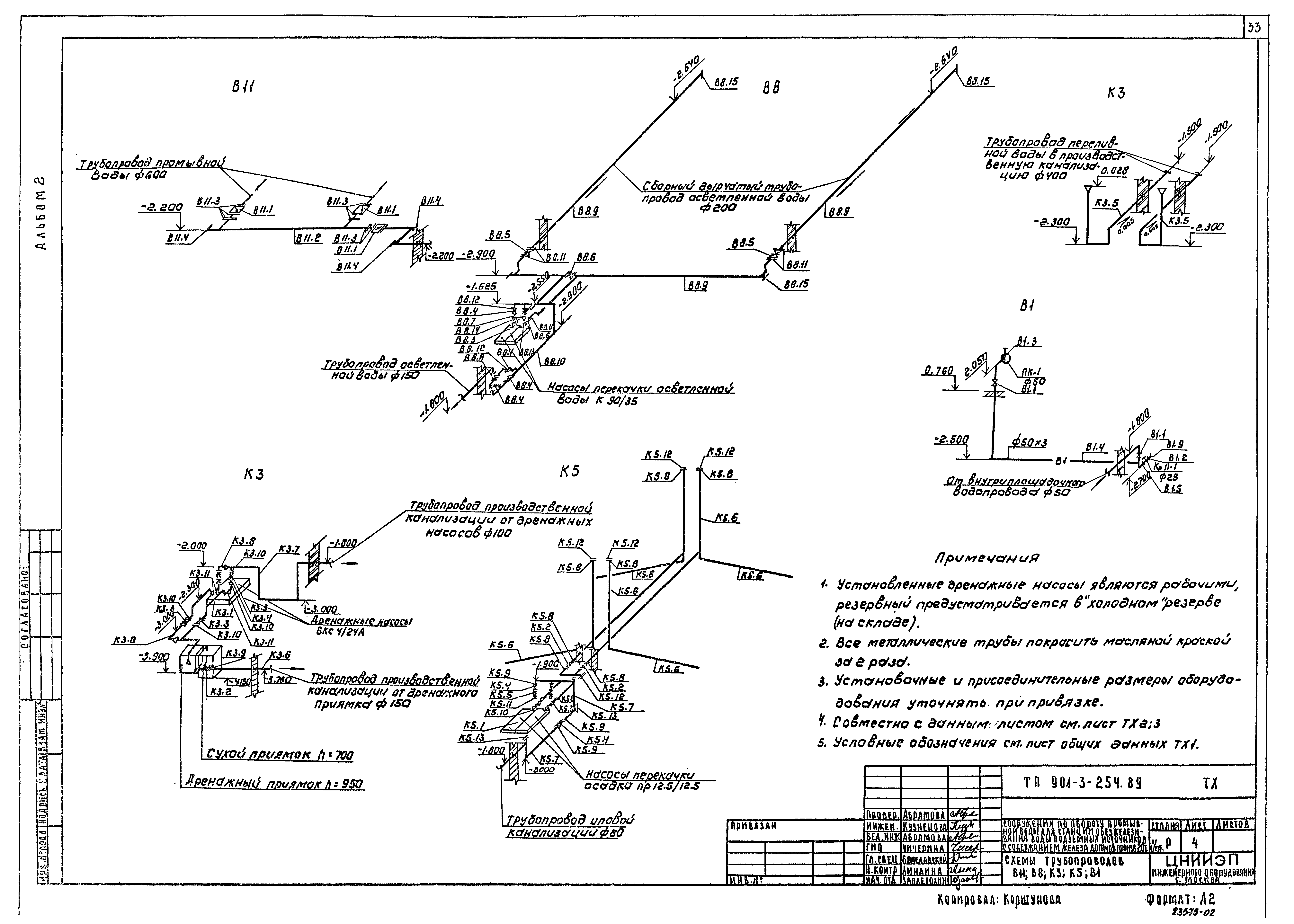 Типовой проект 901-3-254.89