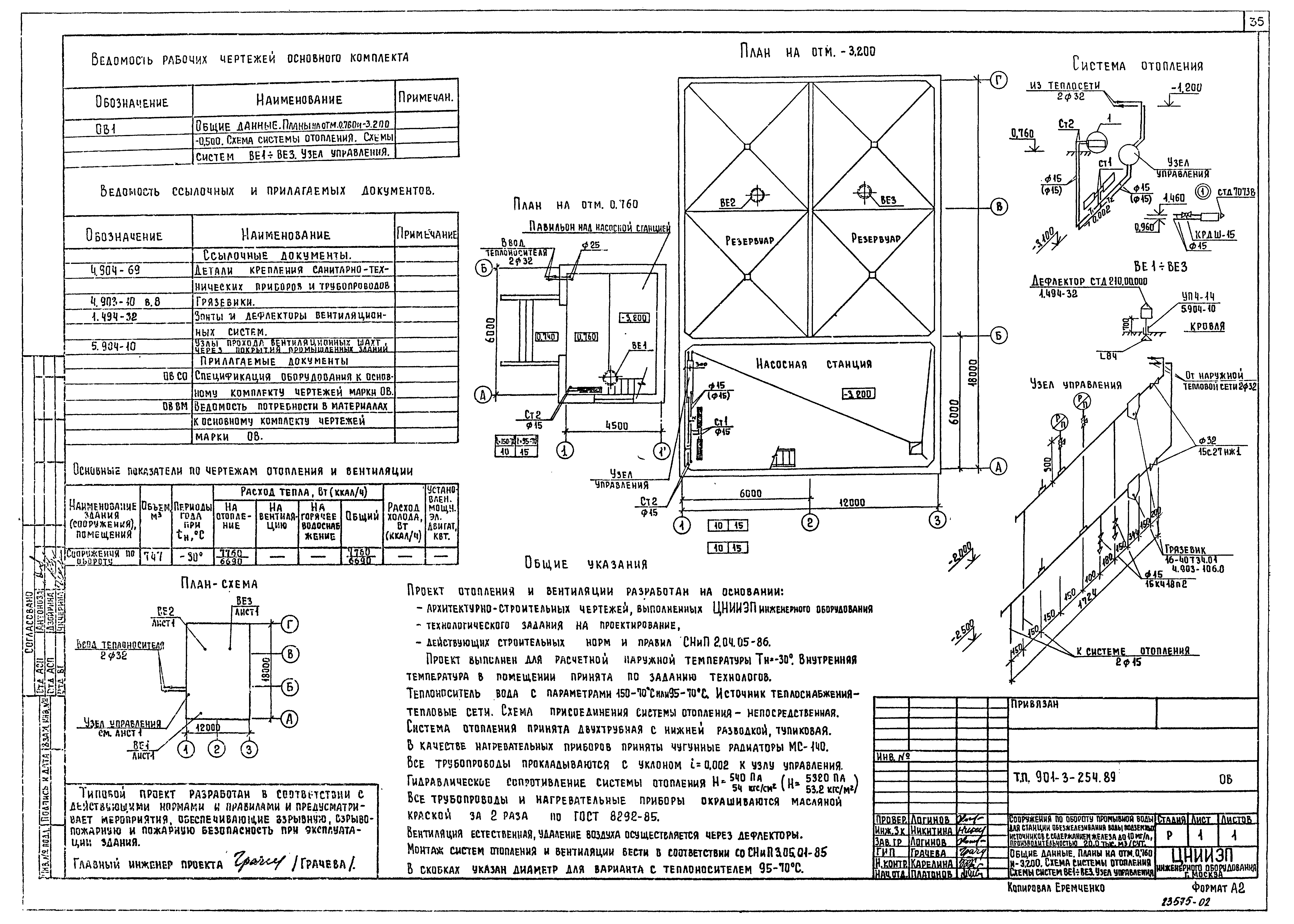 Типовой проект 901-3-254.89