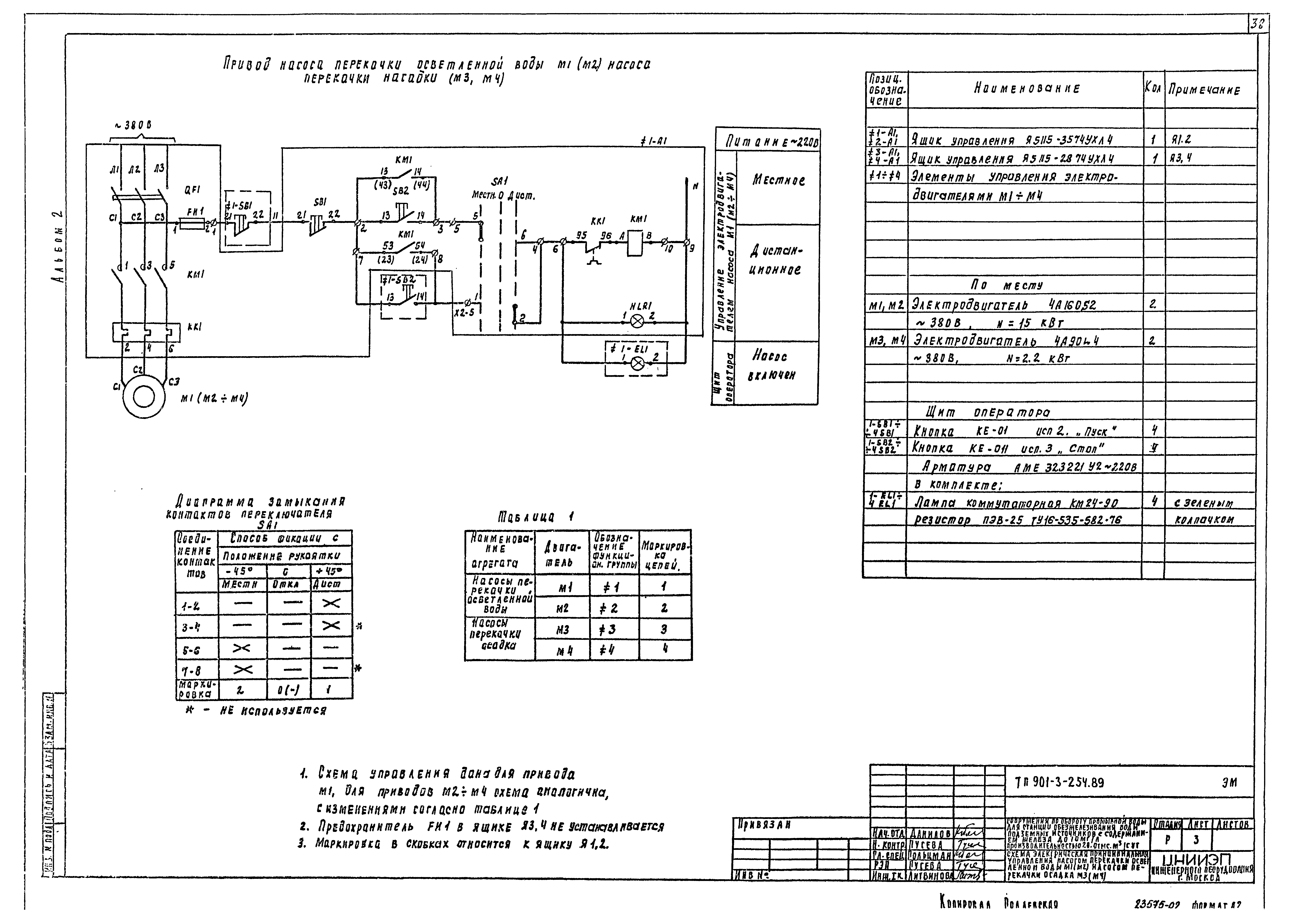 Типовой проект 901-3-254.89