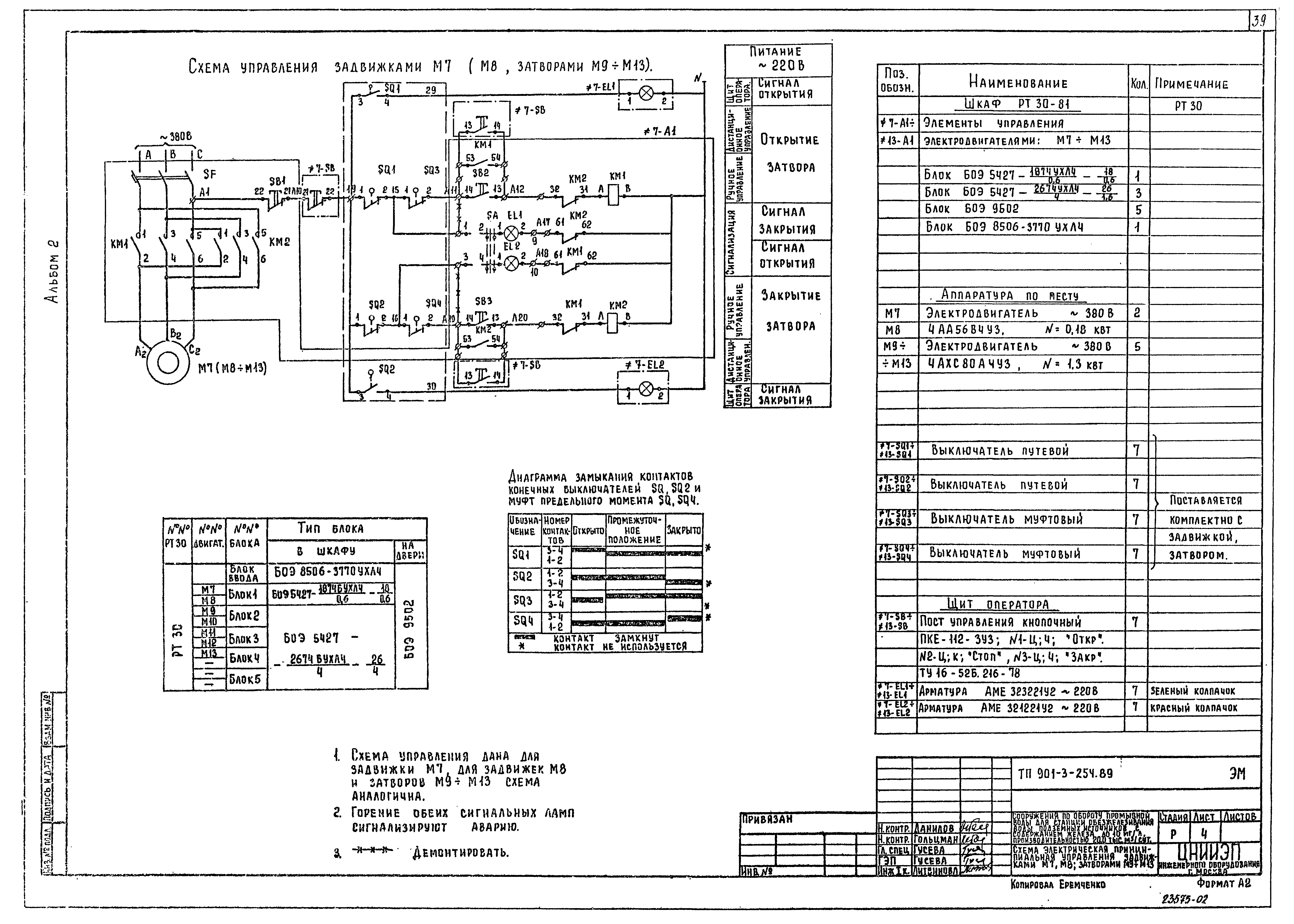 Типовой проект 901-3-254.89