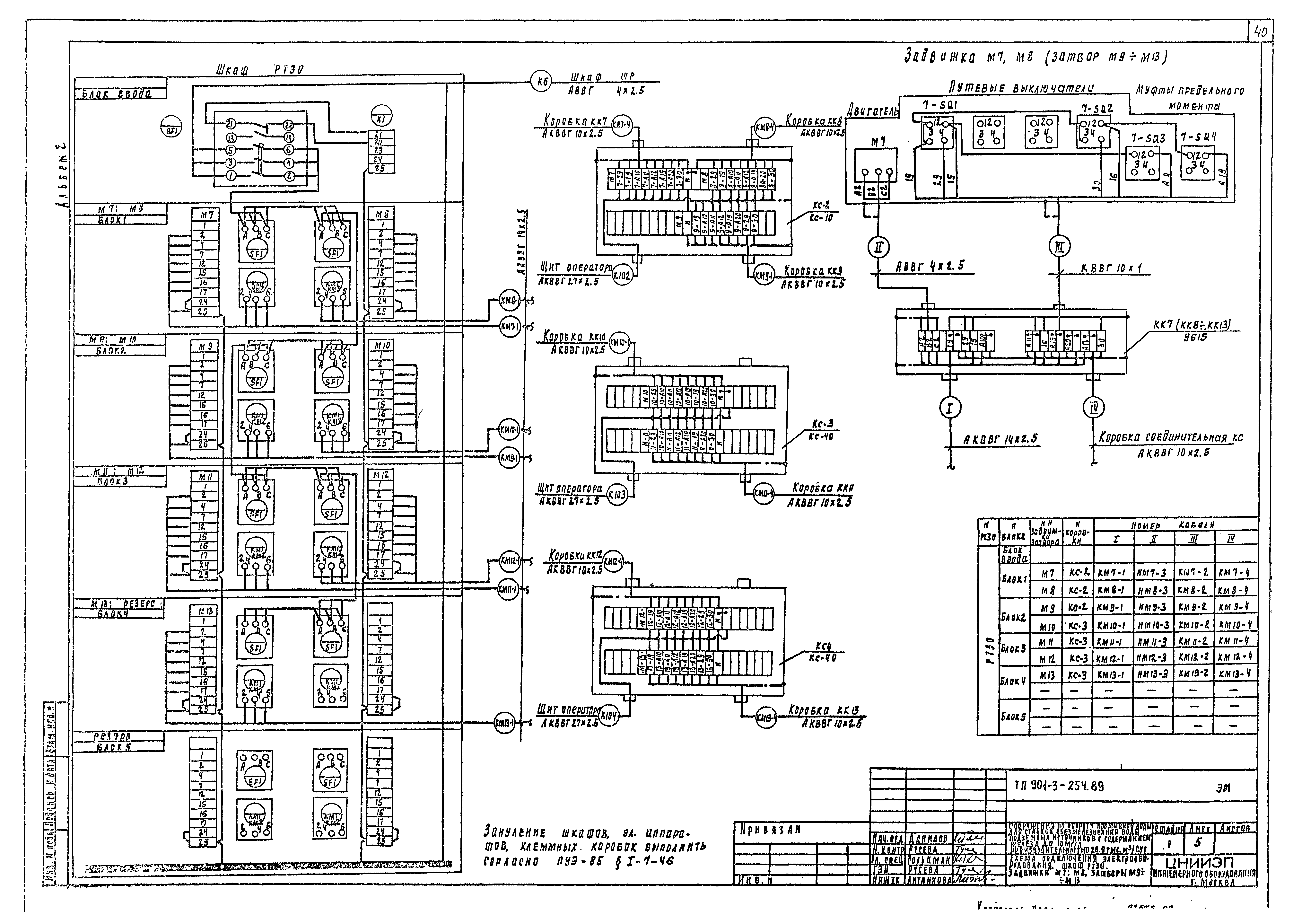 Типовой проект 901-3-254.89
