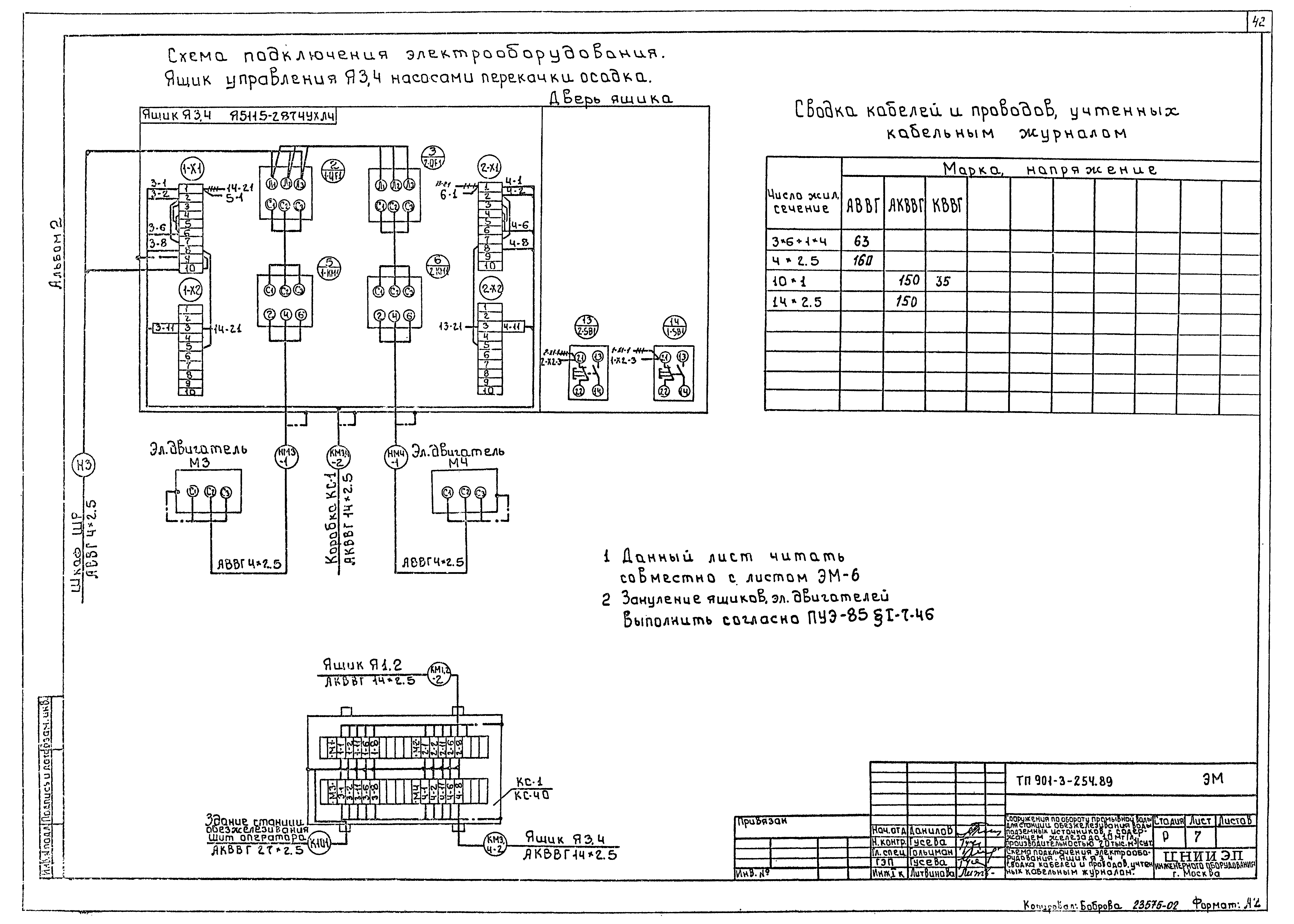 Типовой проект 901-3-254.89