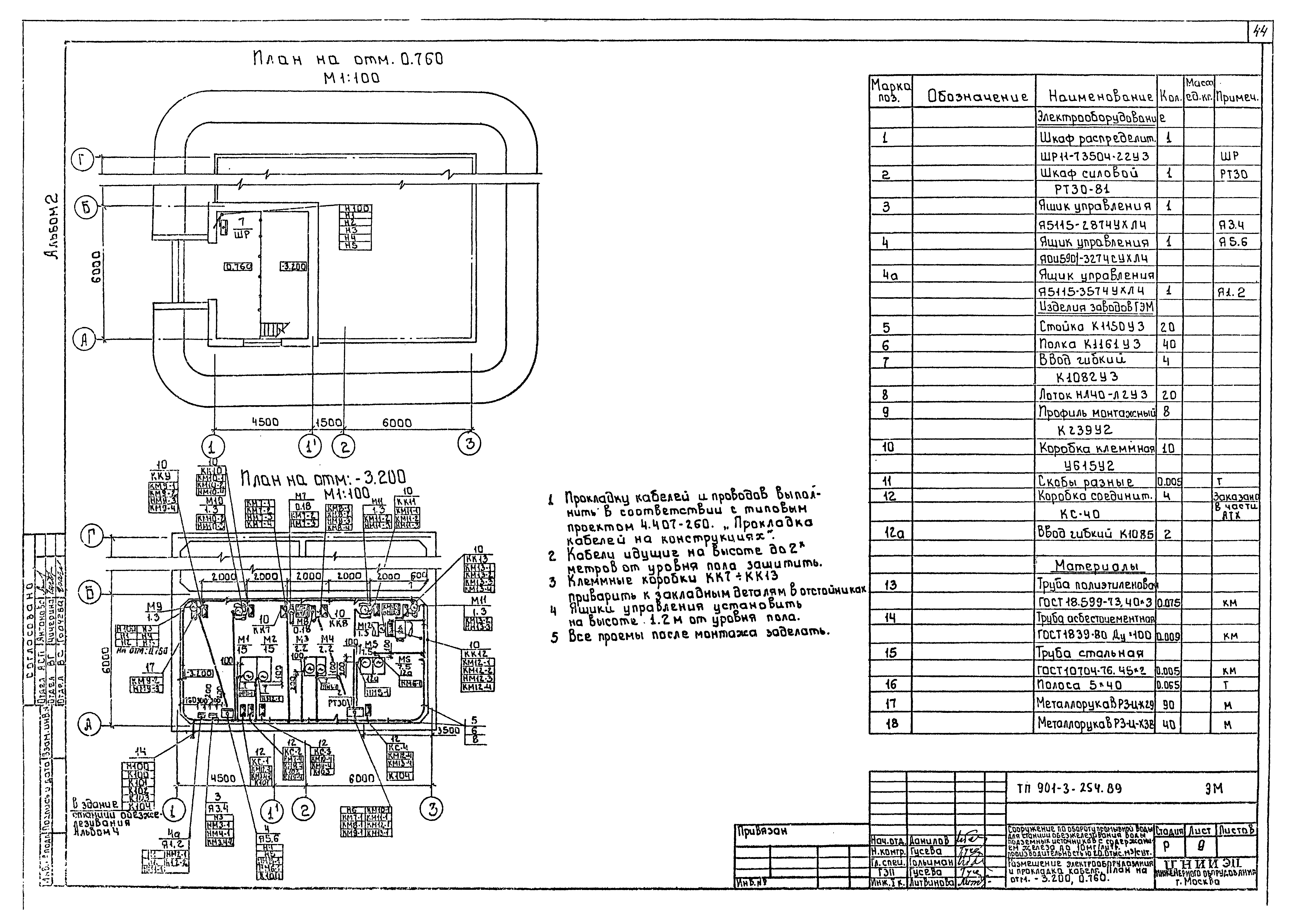 Типовой проект 901-3-254.89