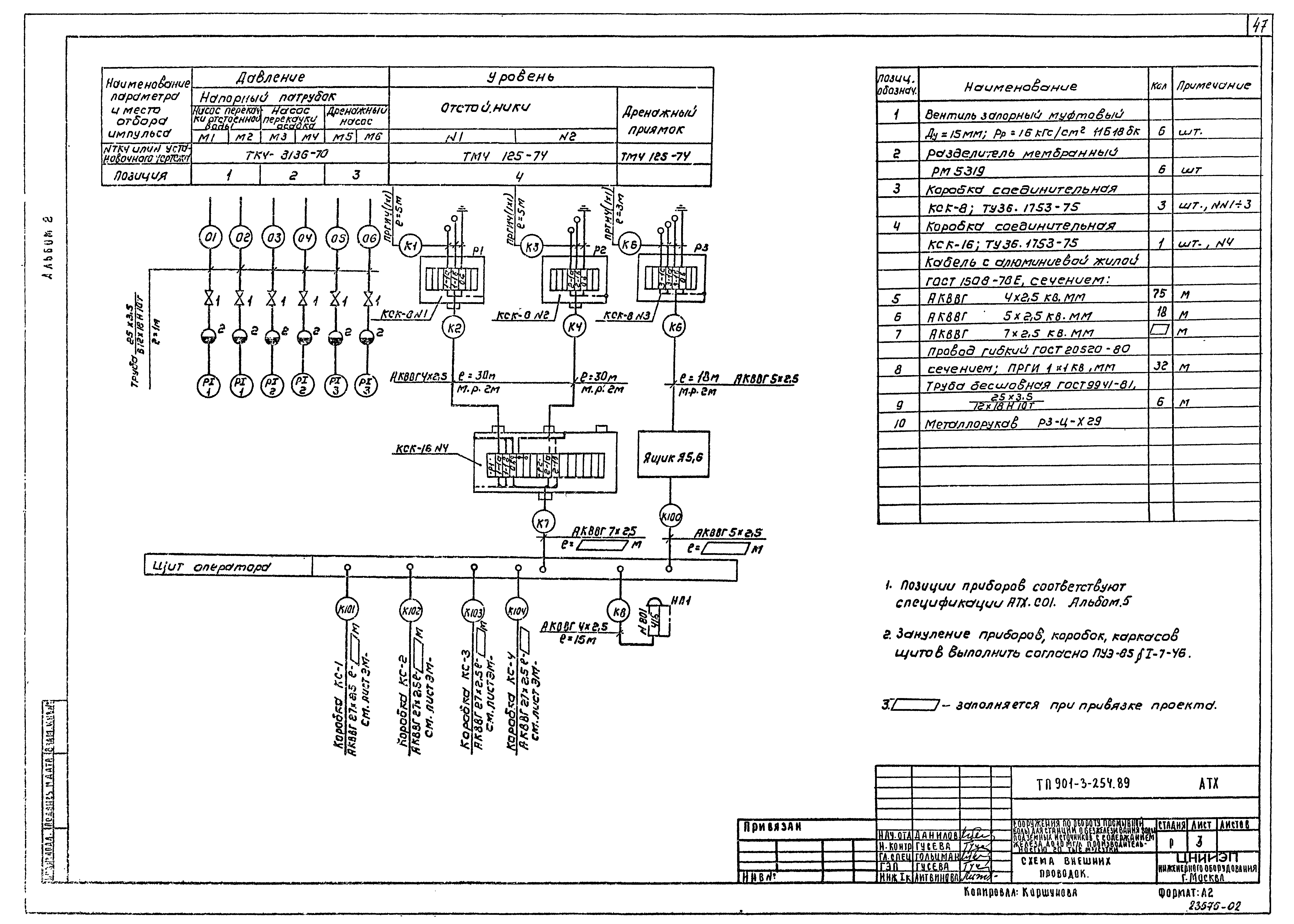 Типовой проект 901-3-254.89