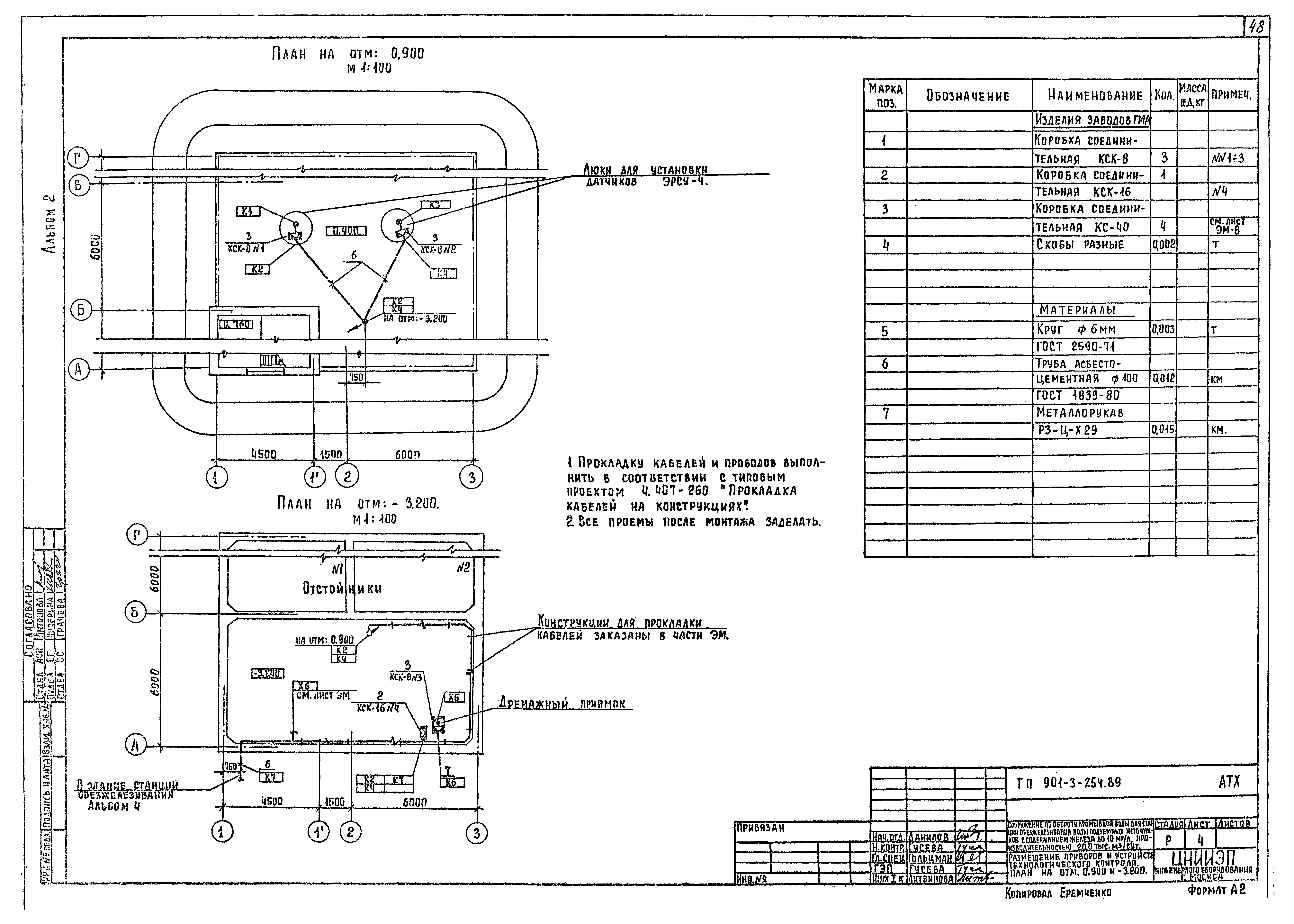 Типовой проект 901-3-254.89