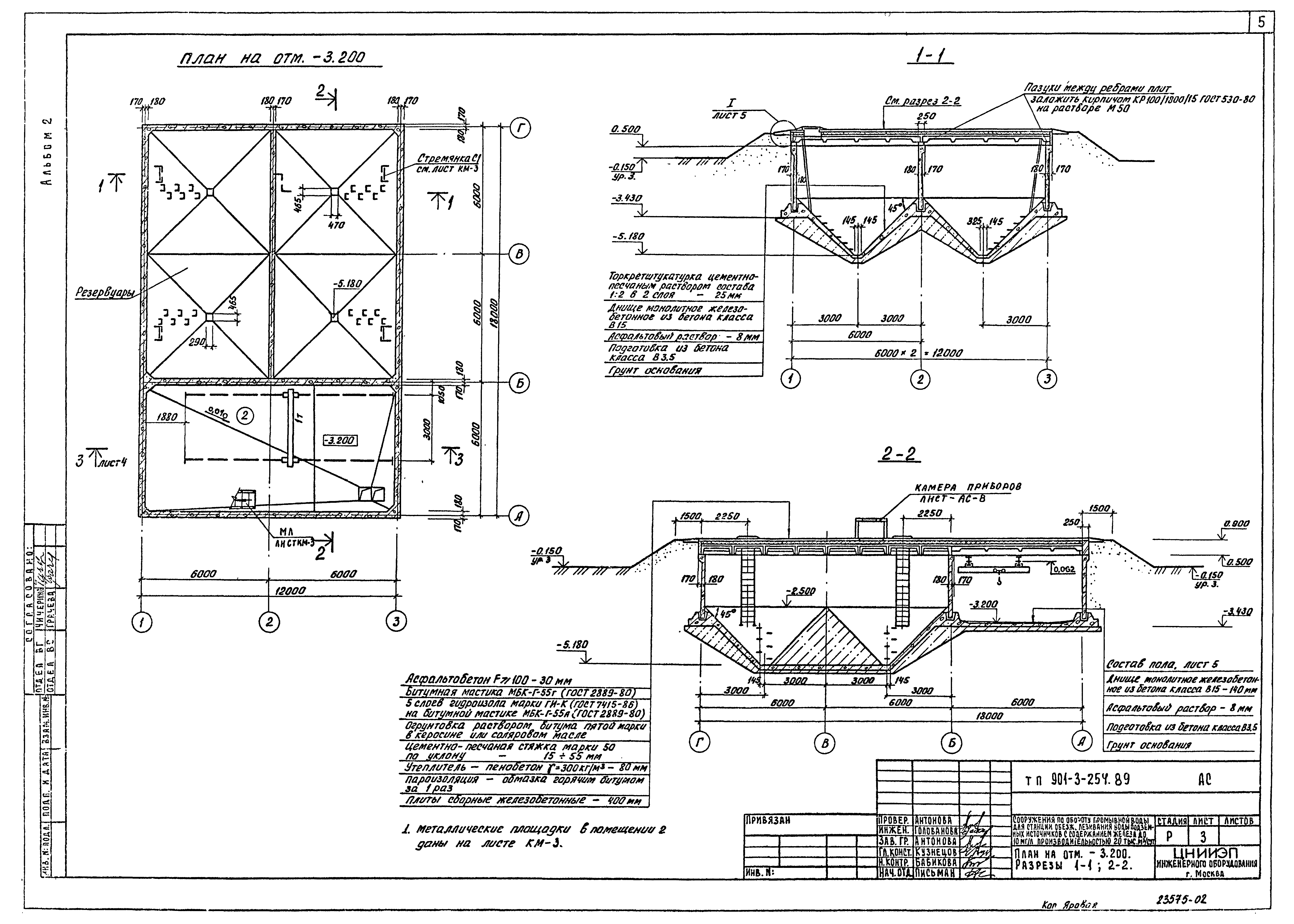 Типовой проект 901-3-254.89