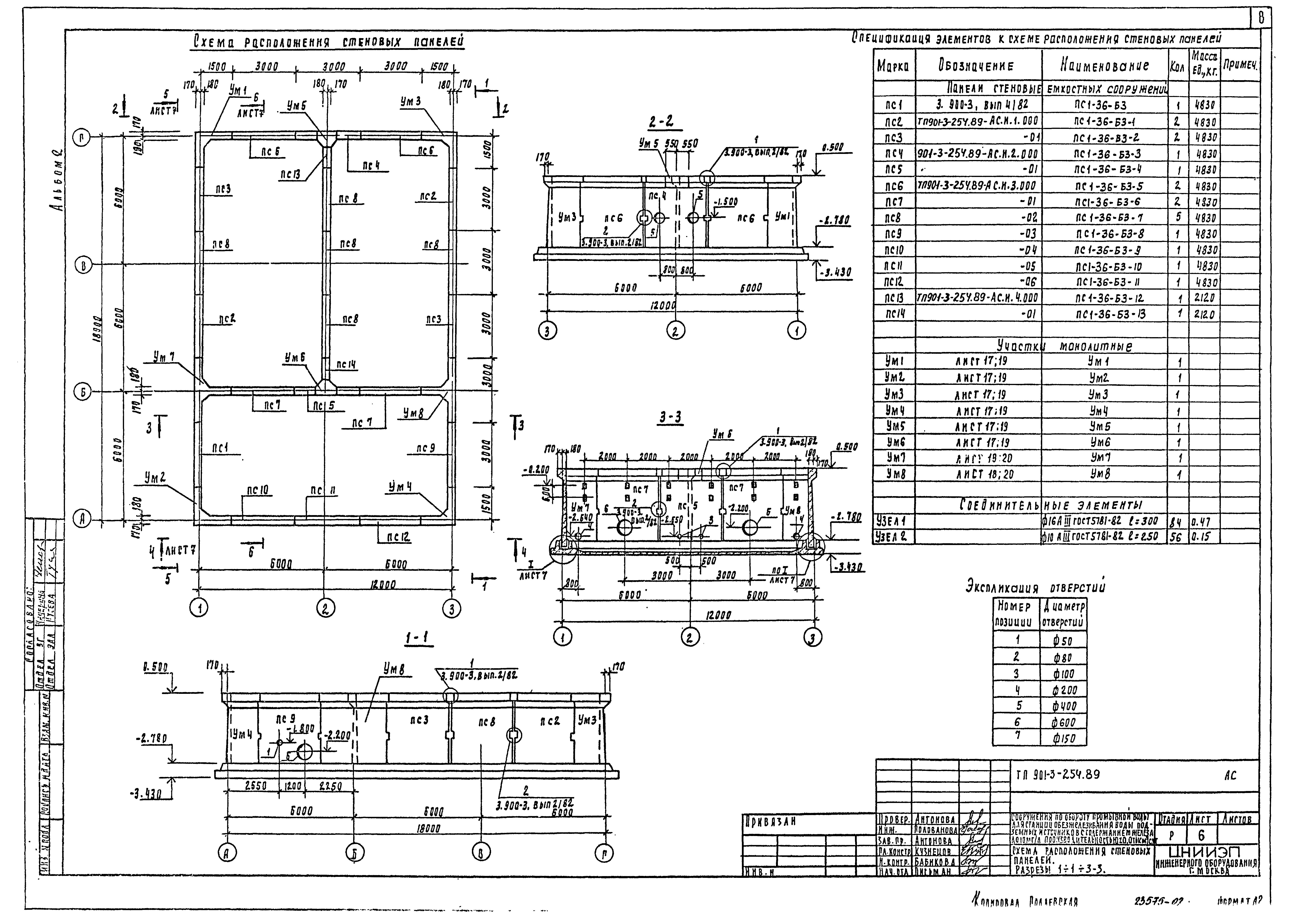 Типовой проект 901-3-254.89