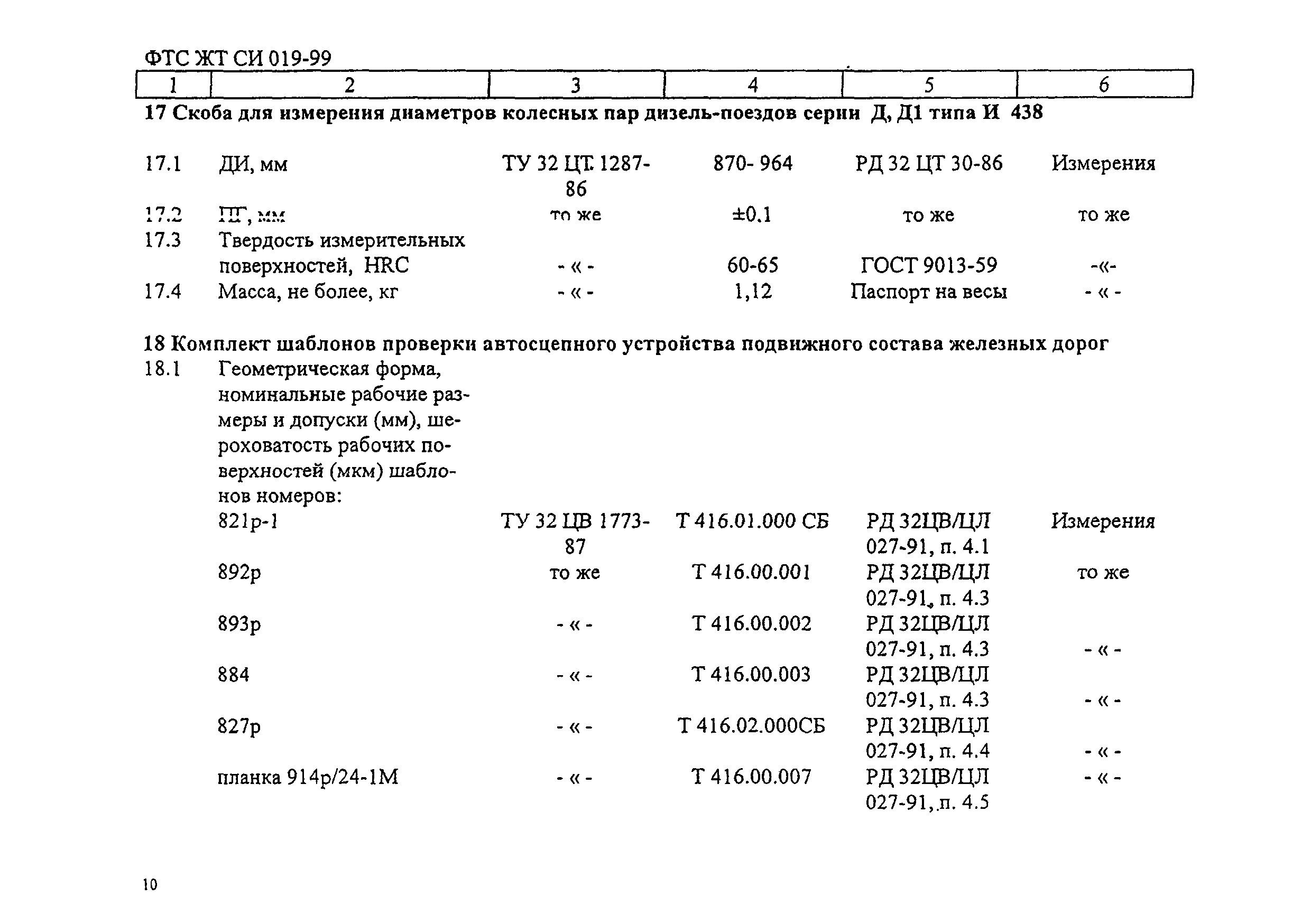 ФТС ЖТ СИ 019-99