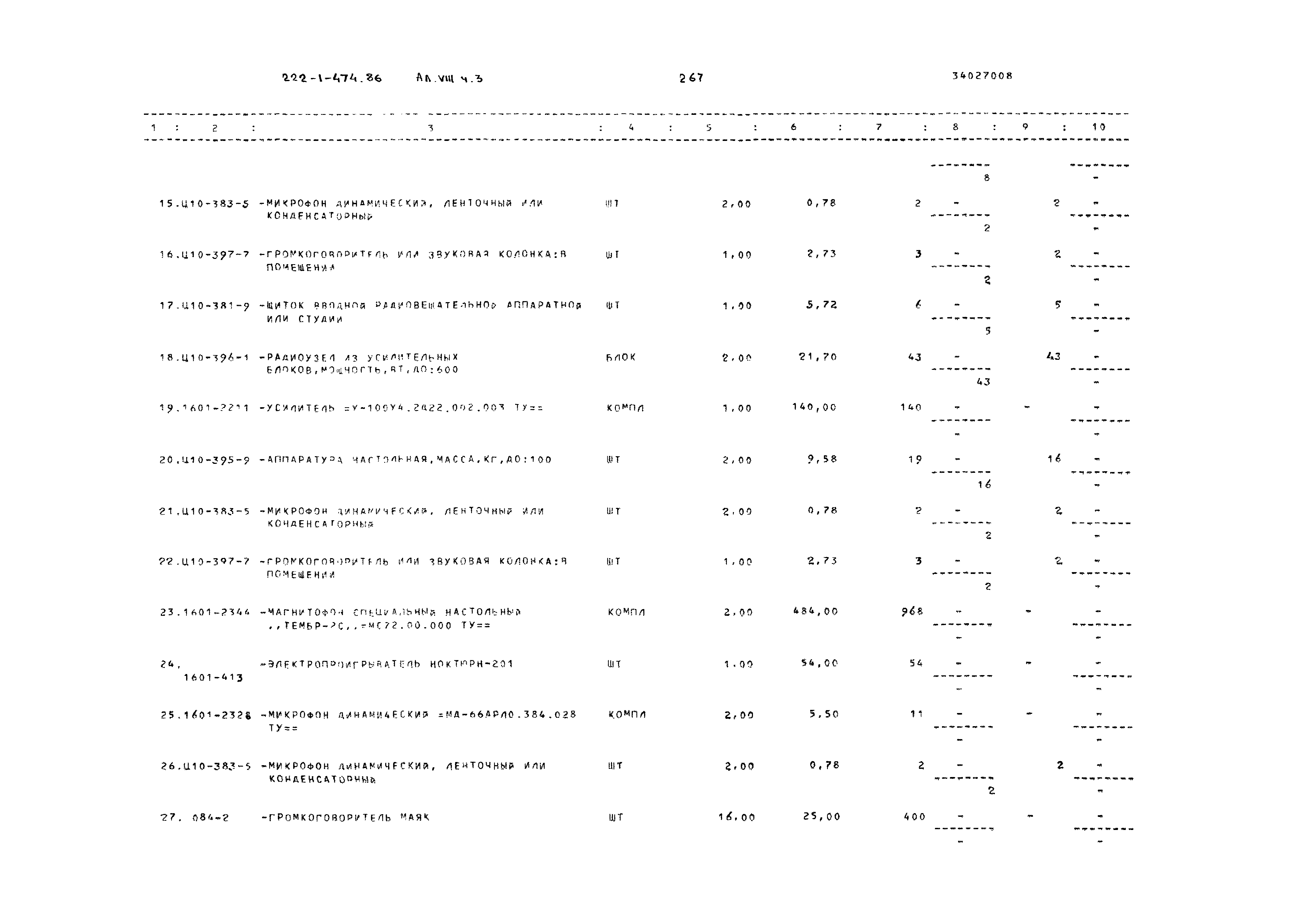 Типовой проект 222-1-474.86