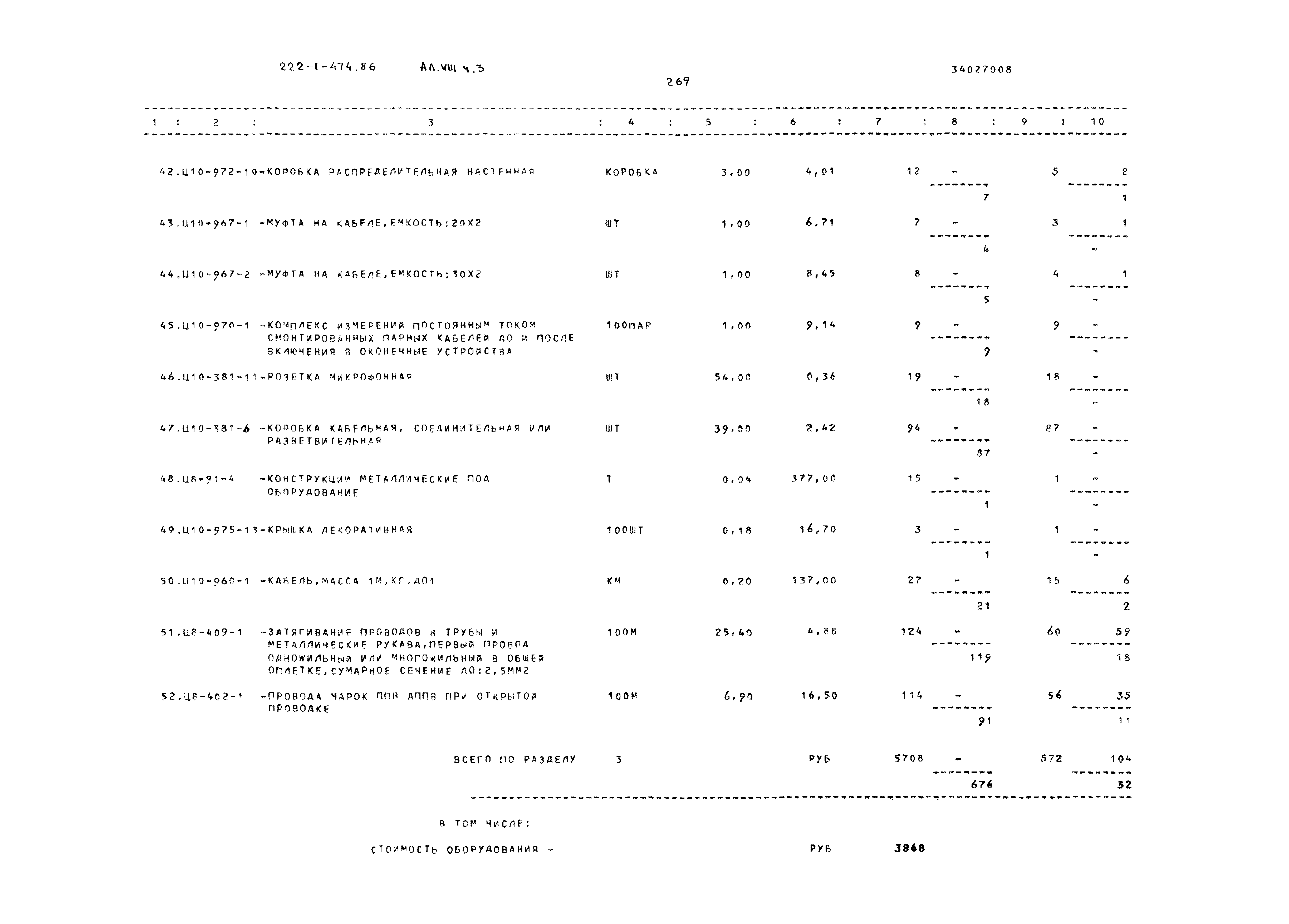 Типовой проект 222-1-474.86