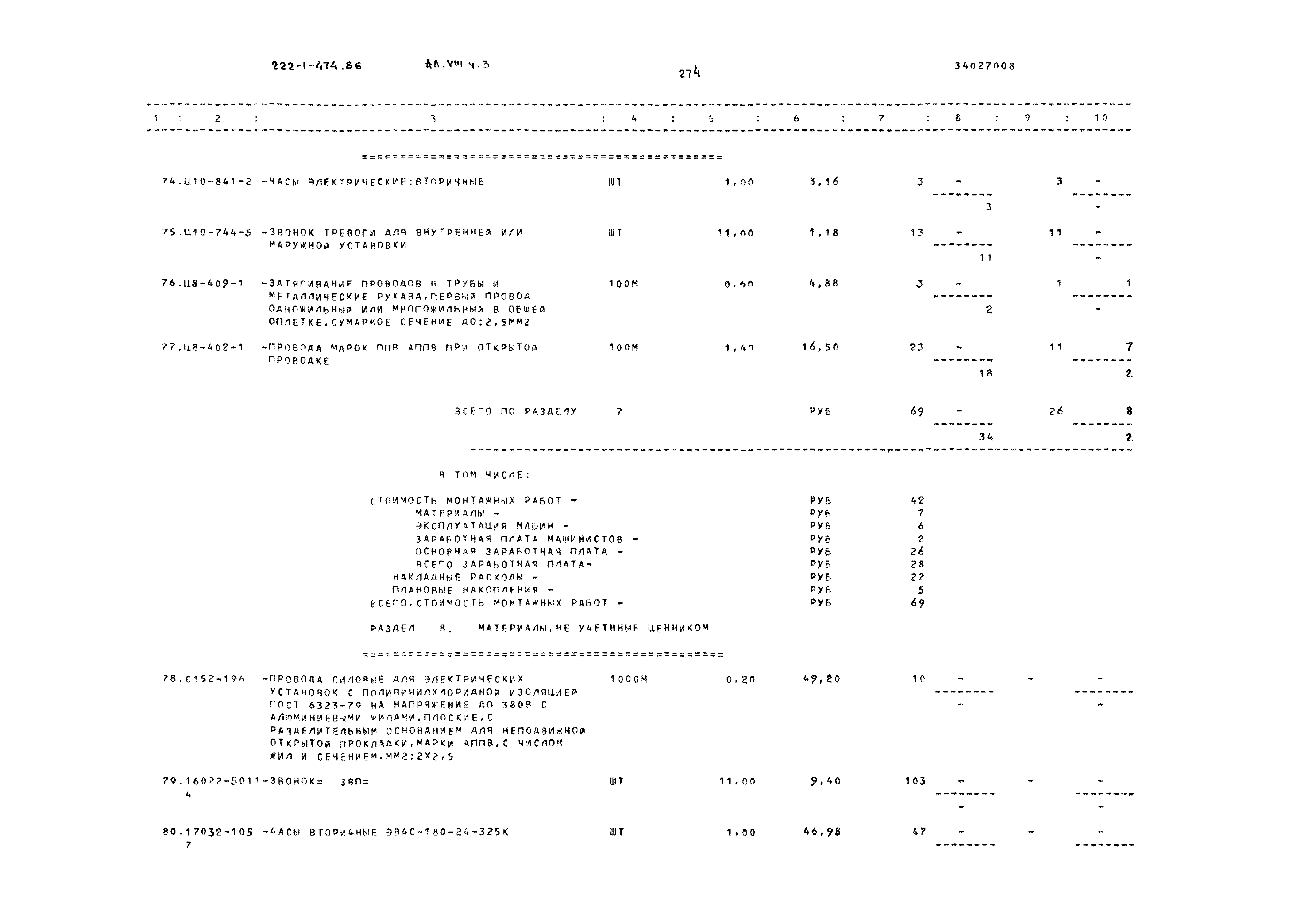 Типовой проект 222-1-474.86