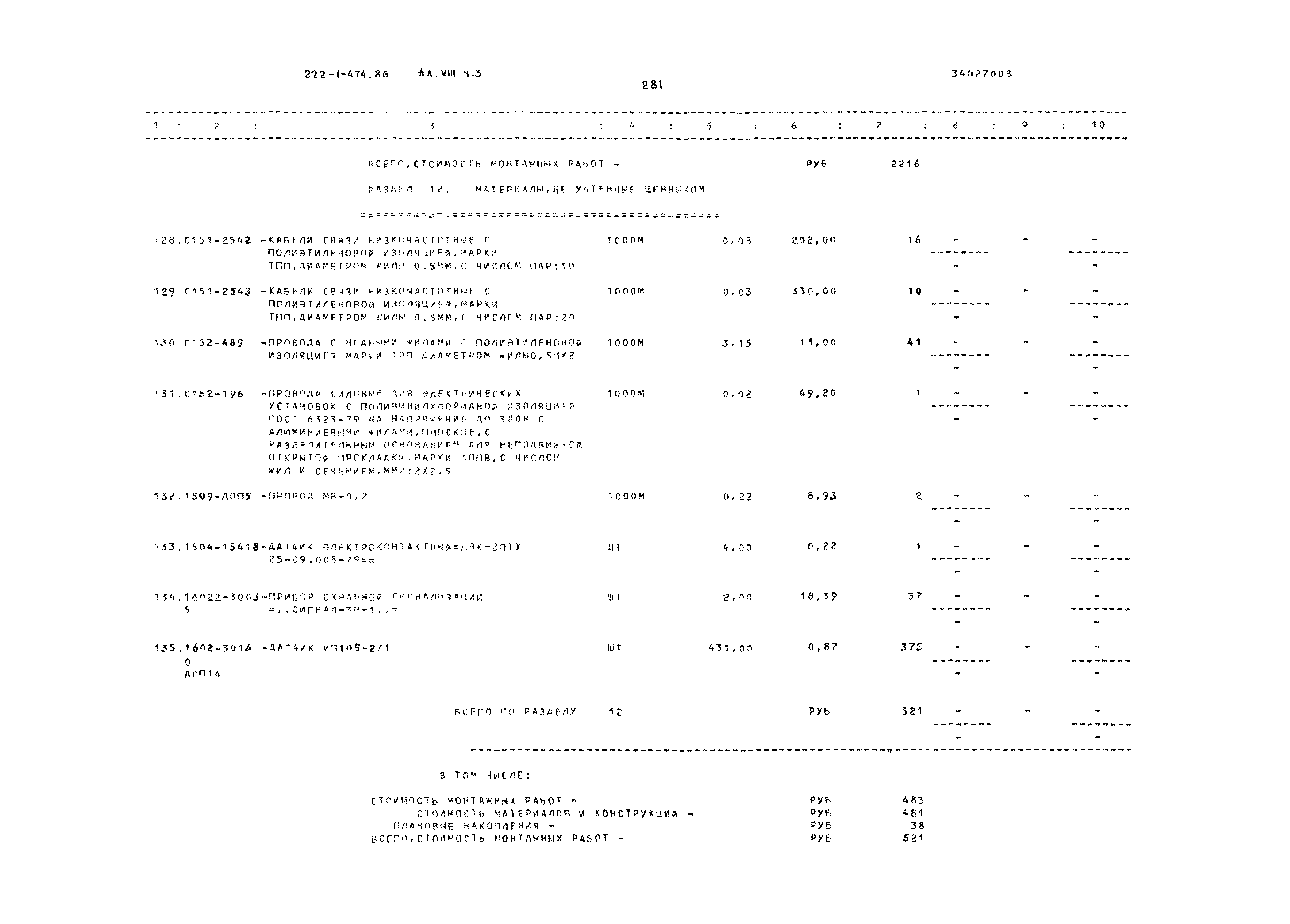Типовой проект 222-1-474.86