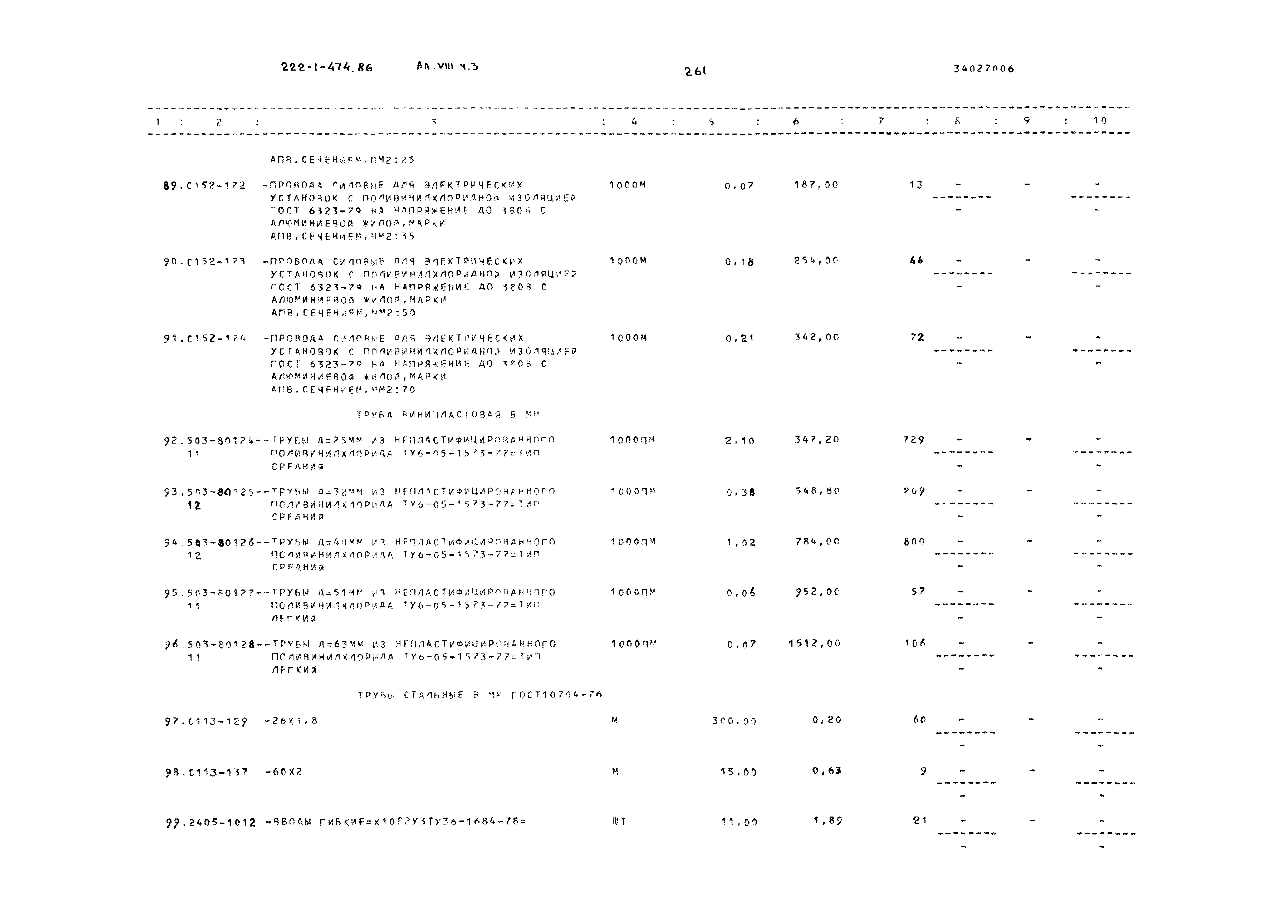 Типовой проект 222-1-474.86