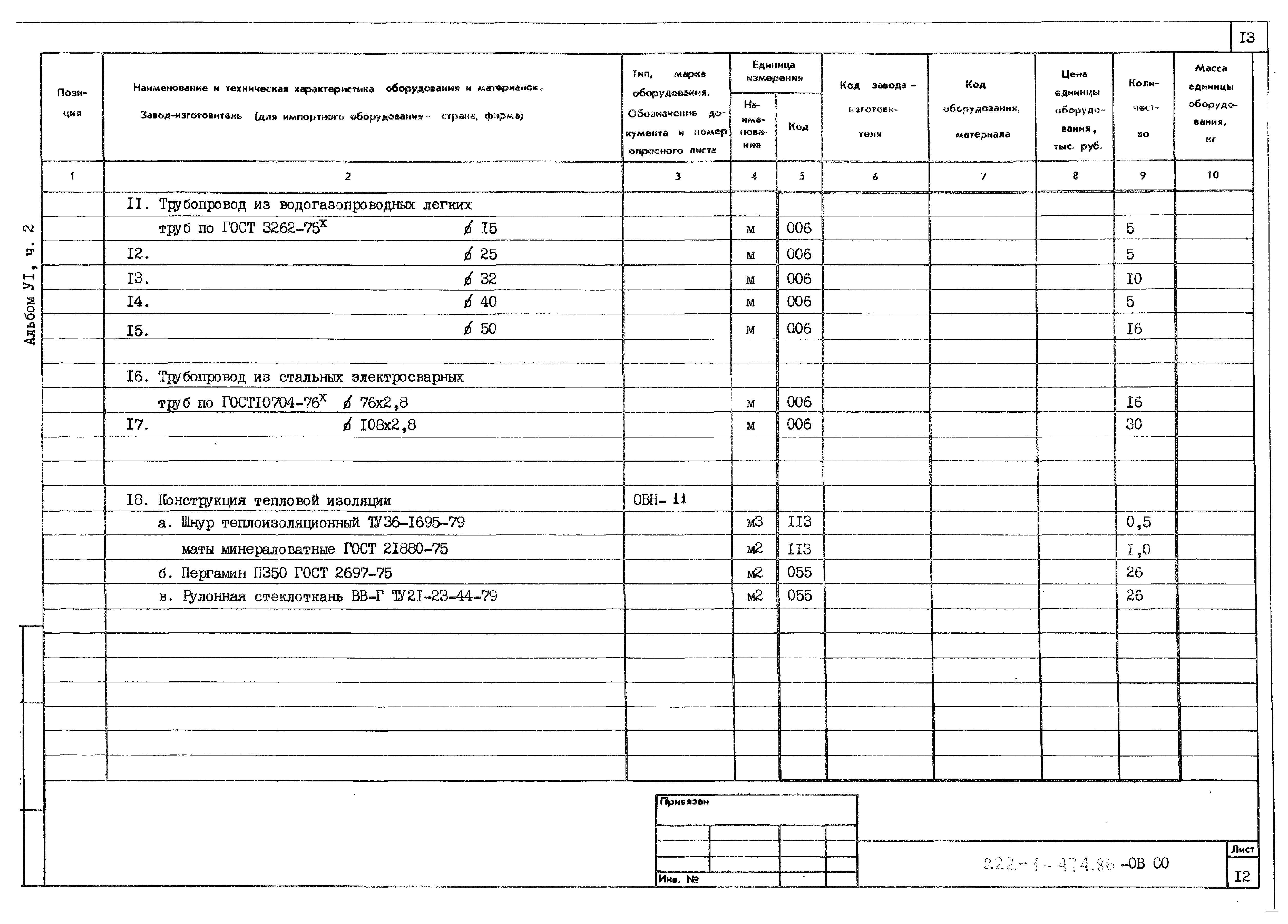 Типовой проект 222-1-474.86
