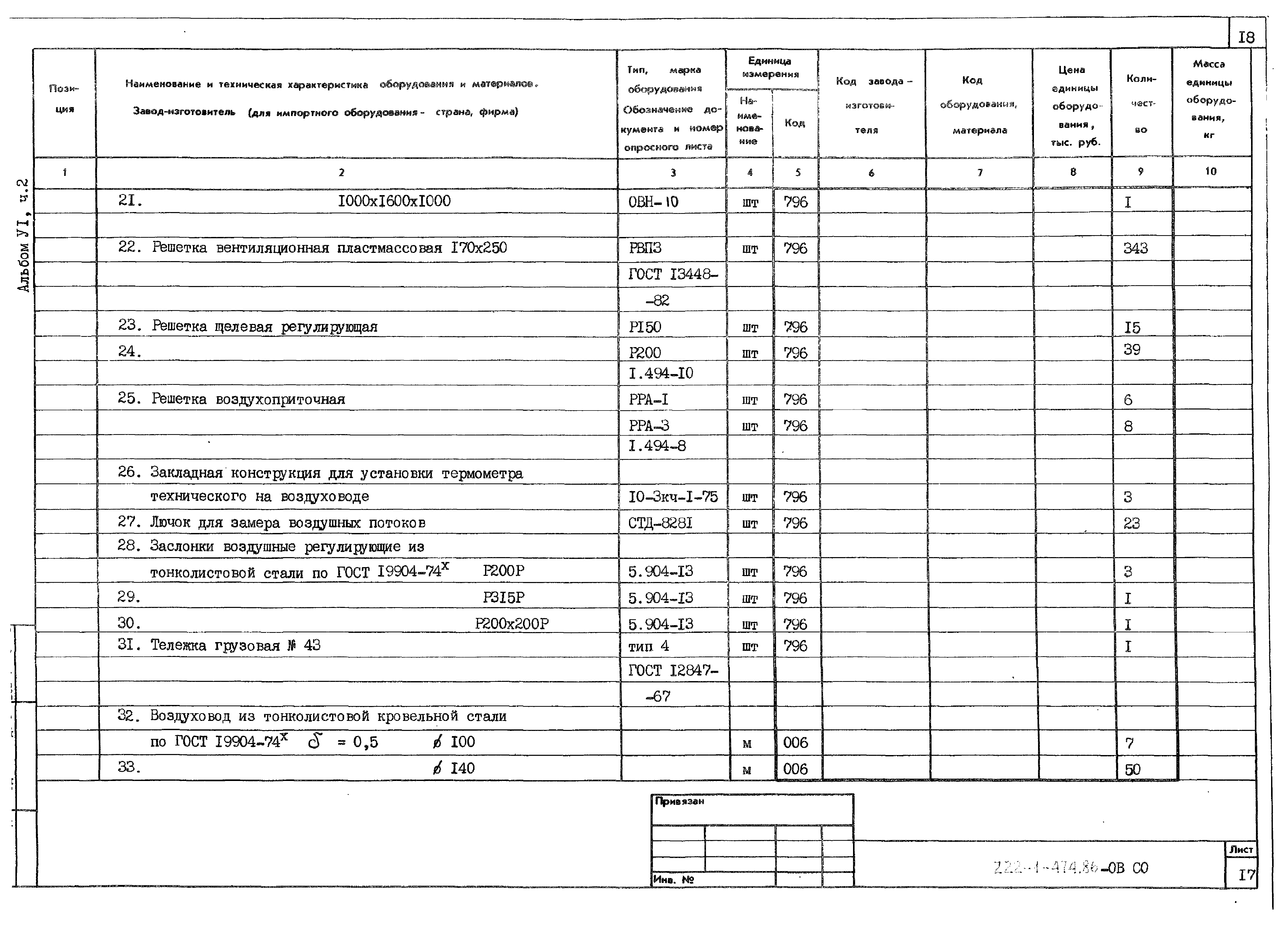 Типовой проект 222-1-474.86