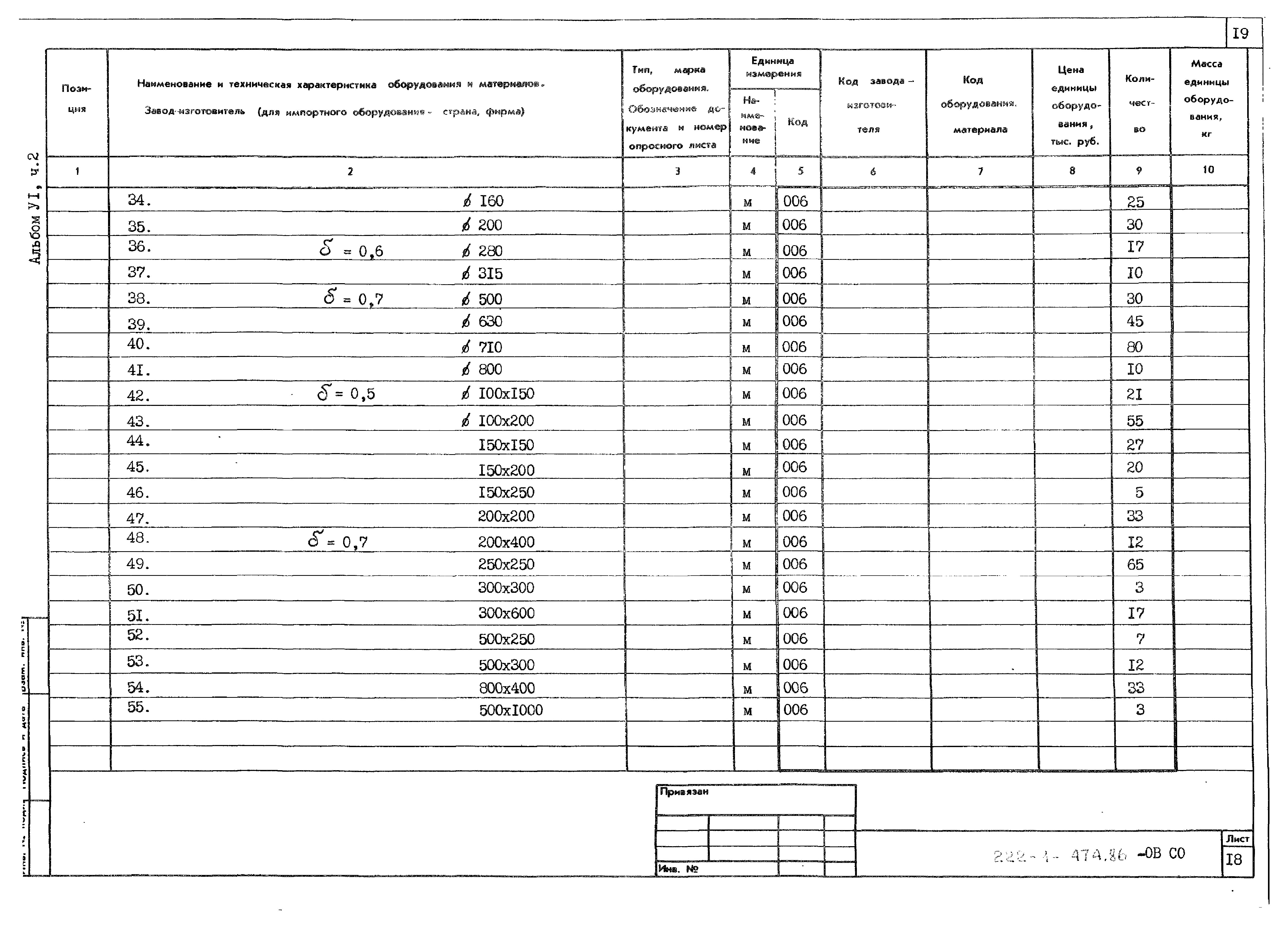 Типовой проект 222-1-474.86
