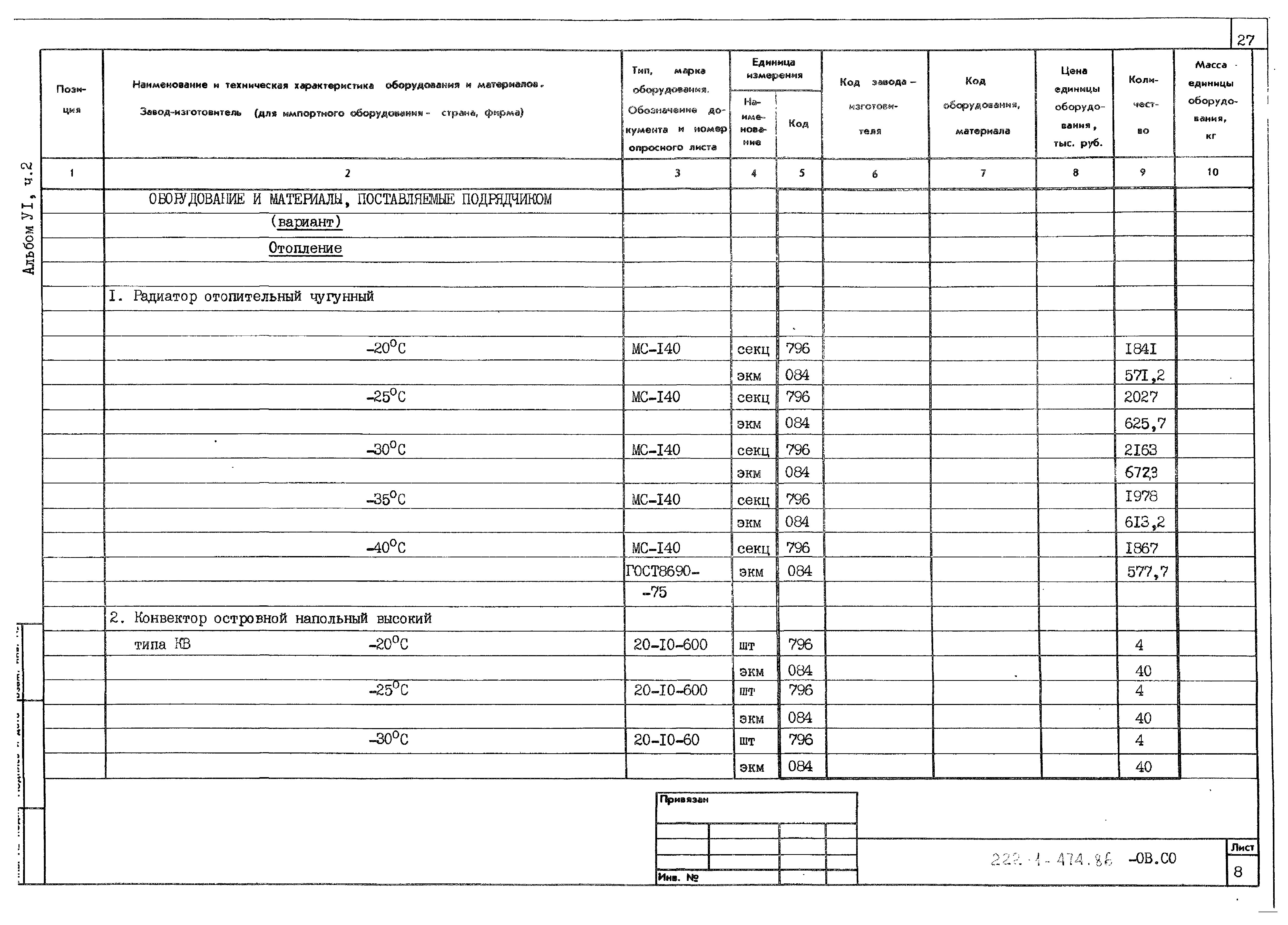 Типовой проект 222-1-474.86