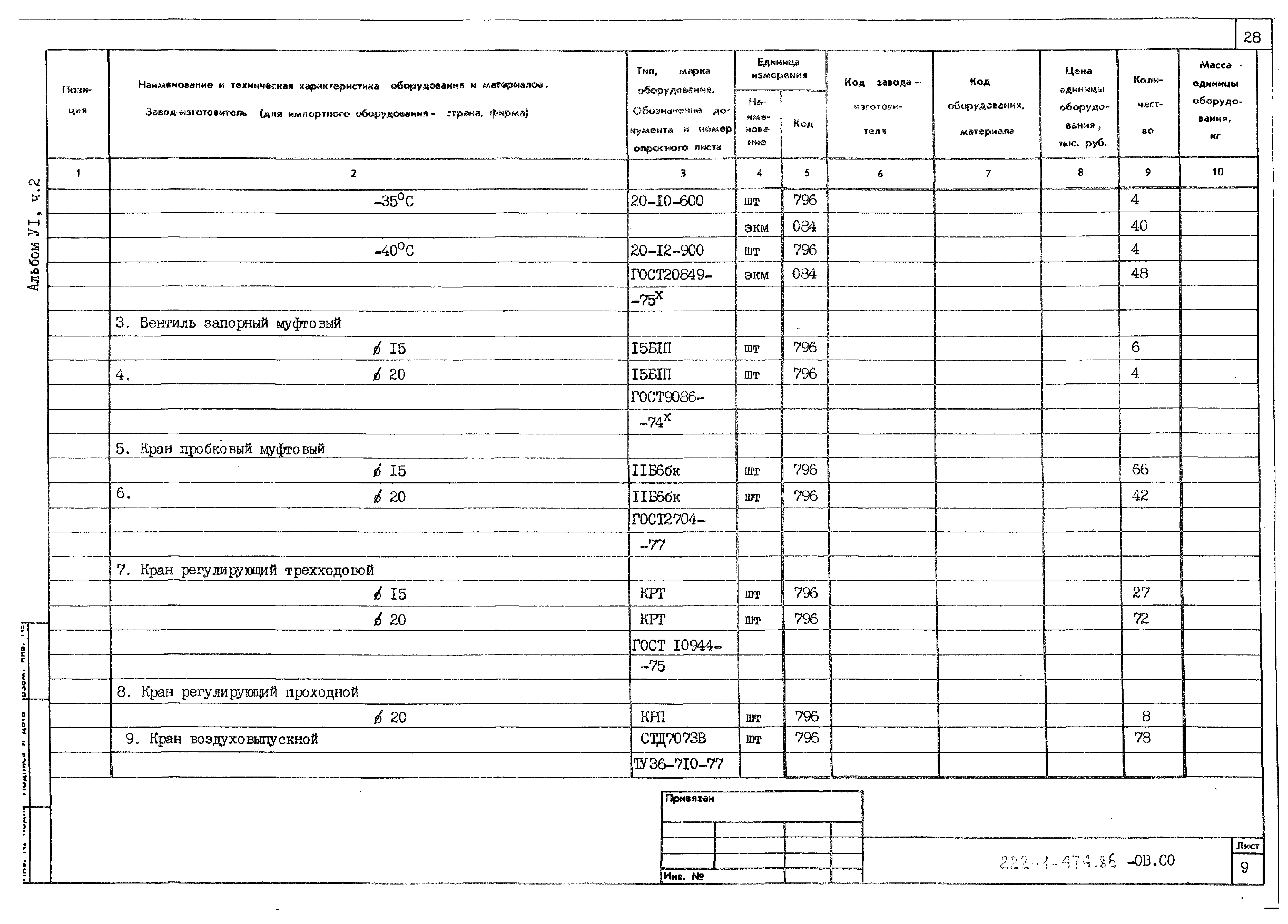 Типовой проект 222-1-474.86