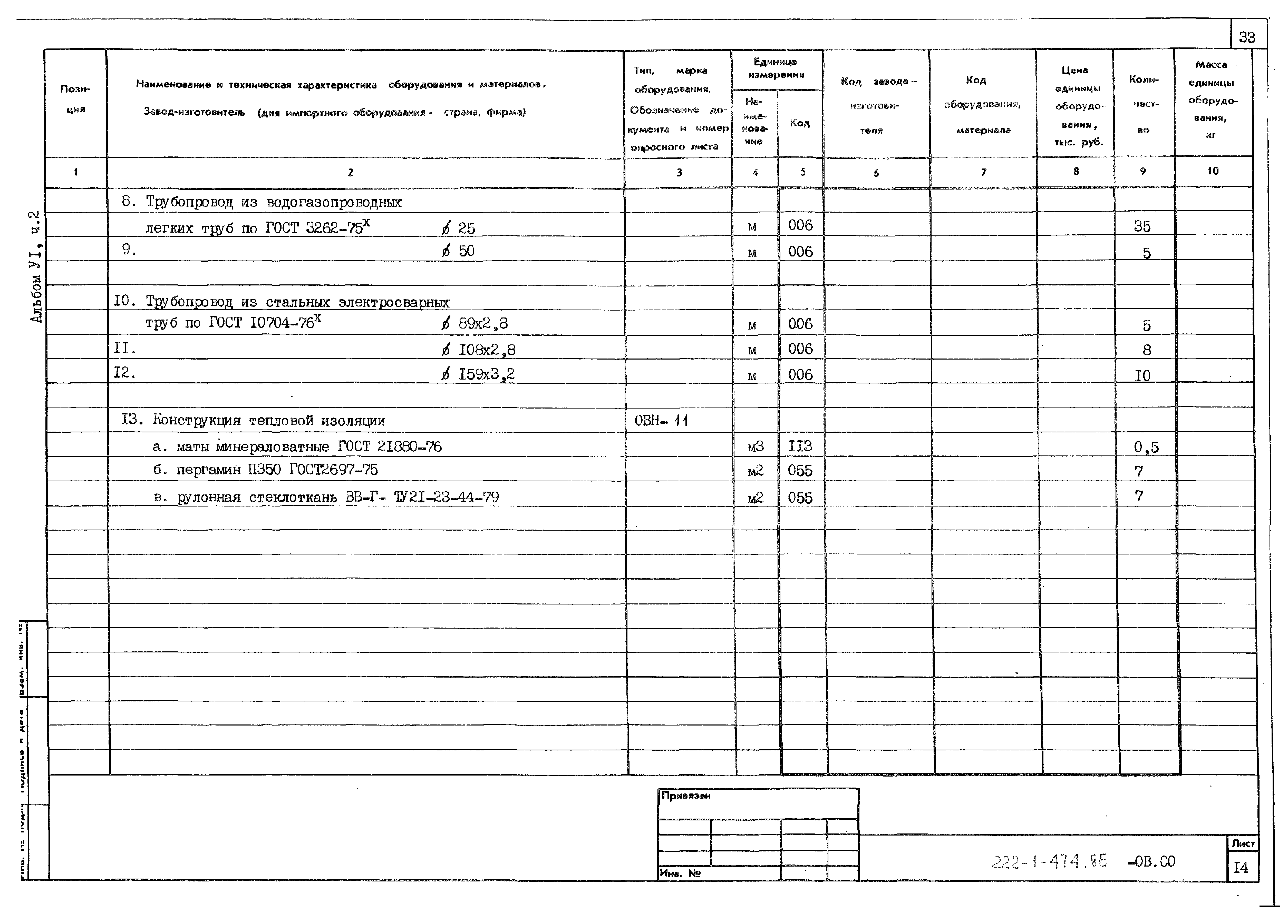 Типовой проект 222-1-474.86