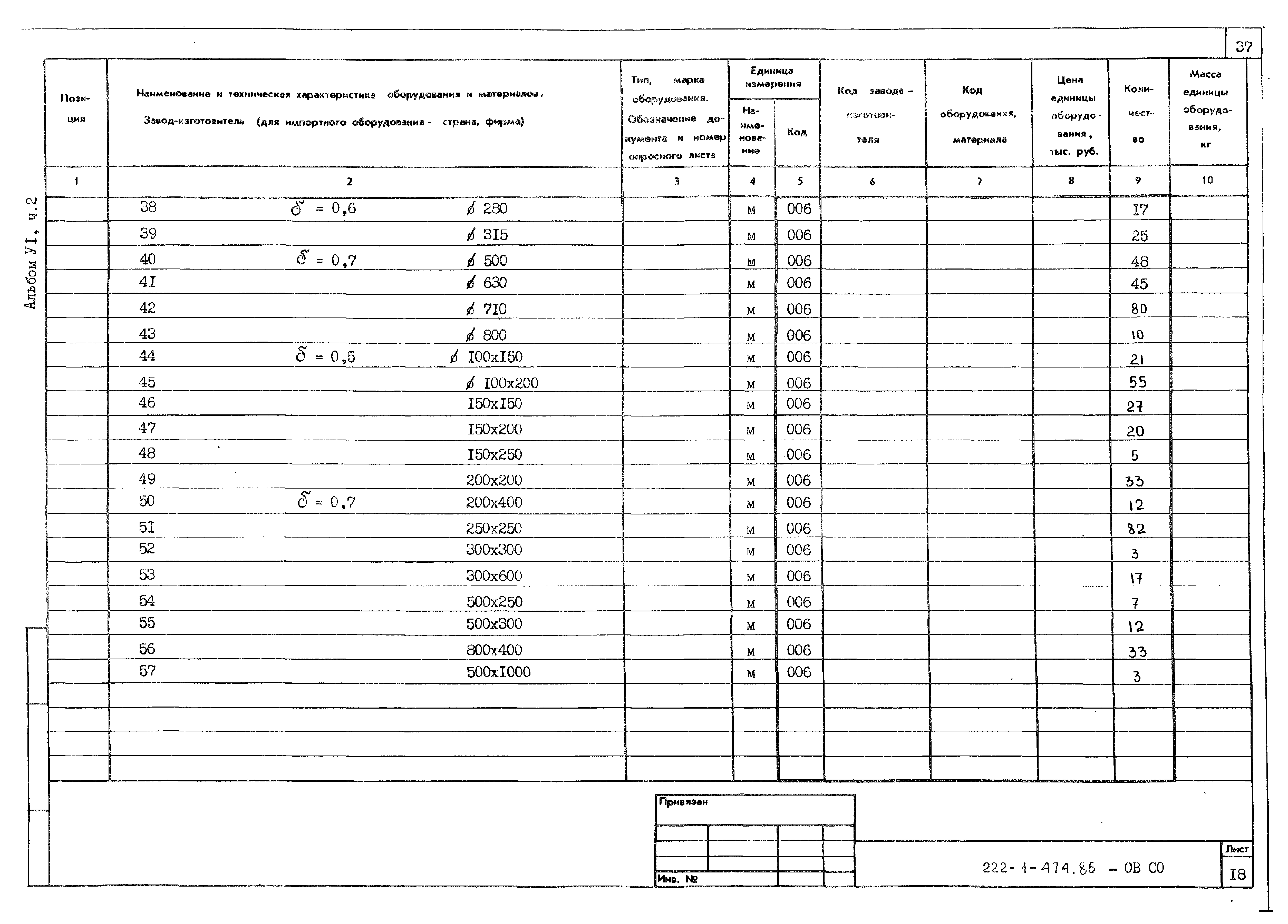 Типовой проект 222-1-474.86