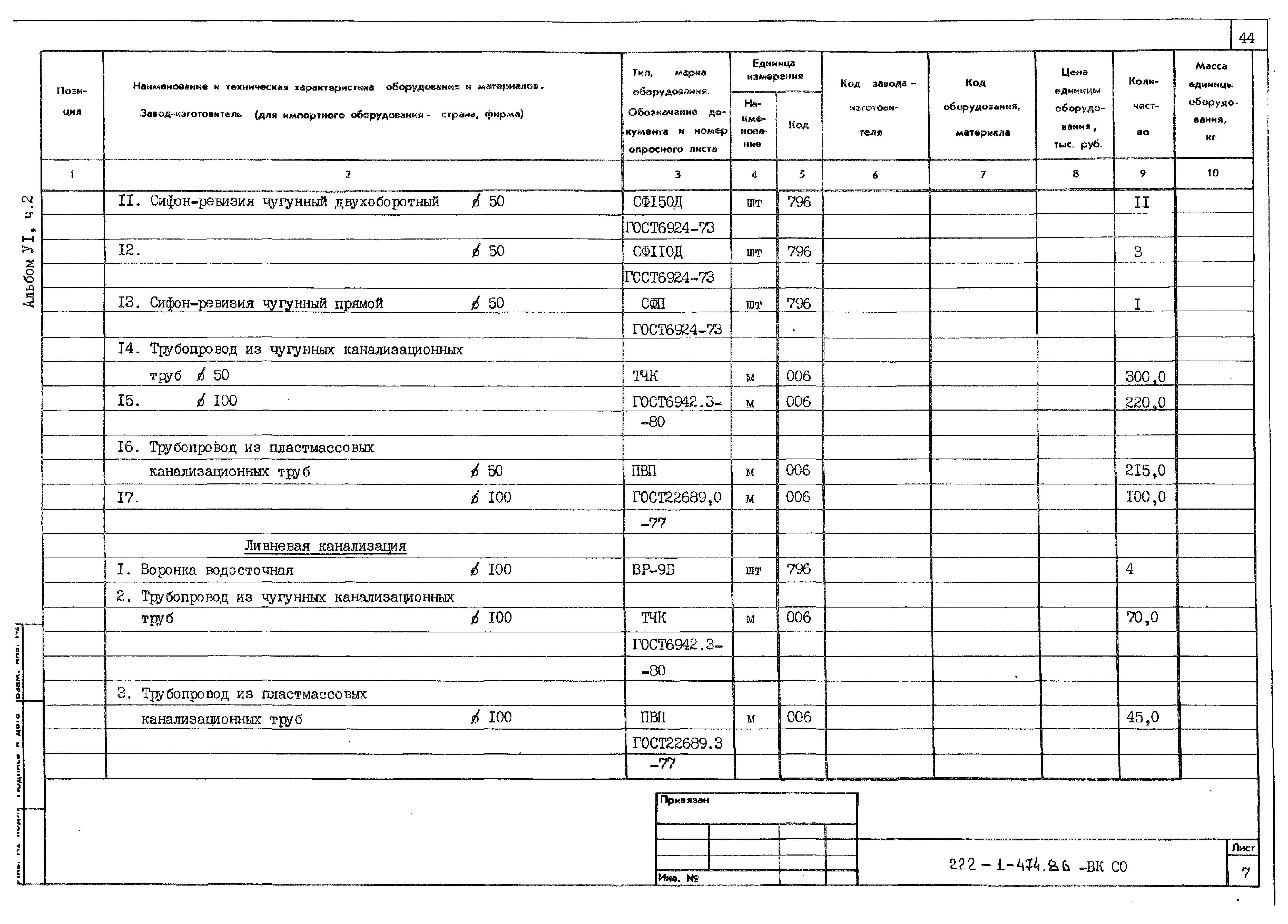 Типовой проект 222-1-474.86