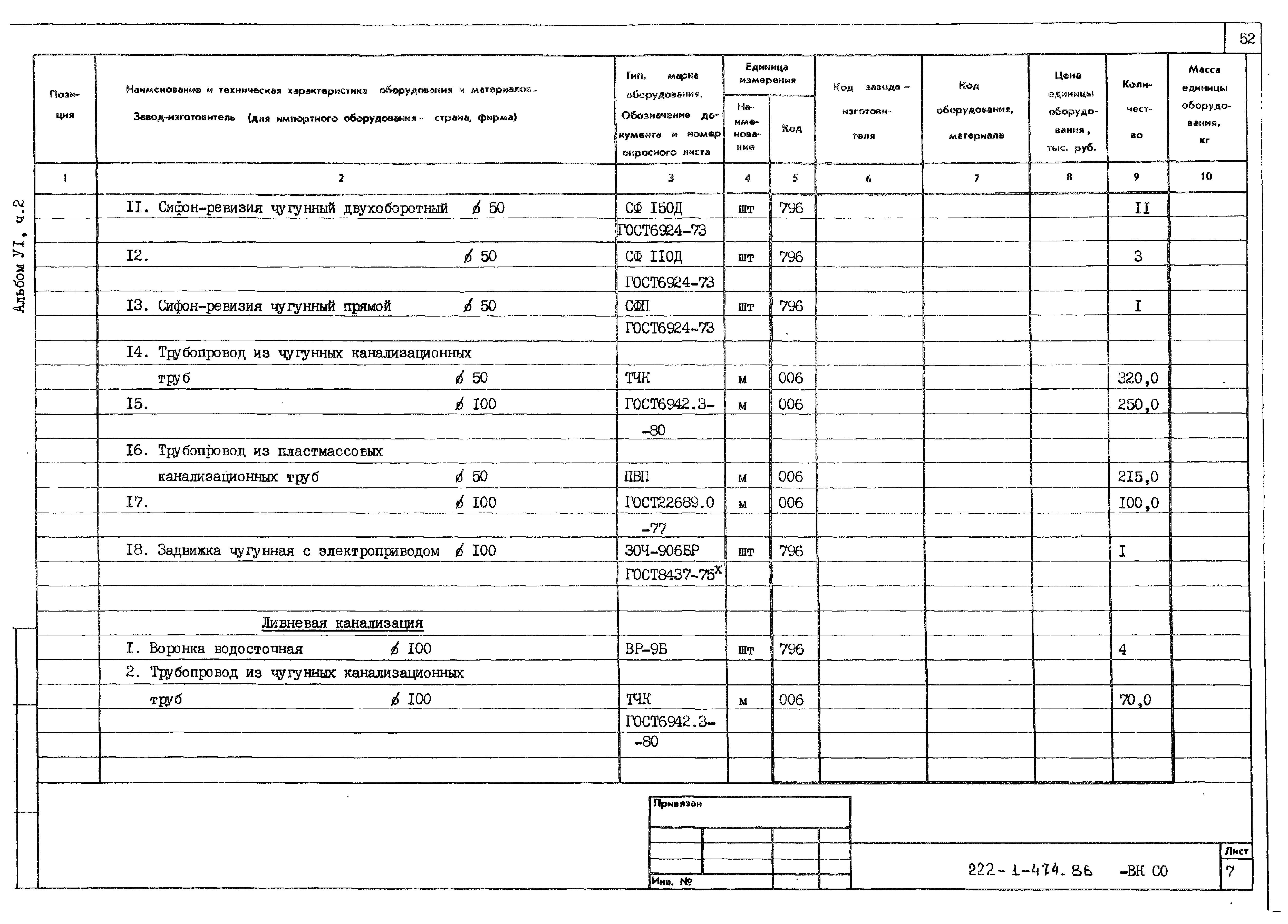Типовой проект 222-1-474.86