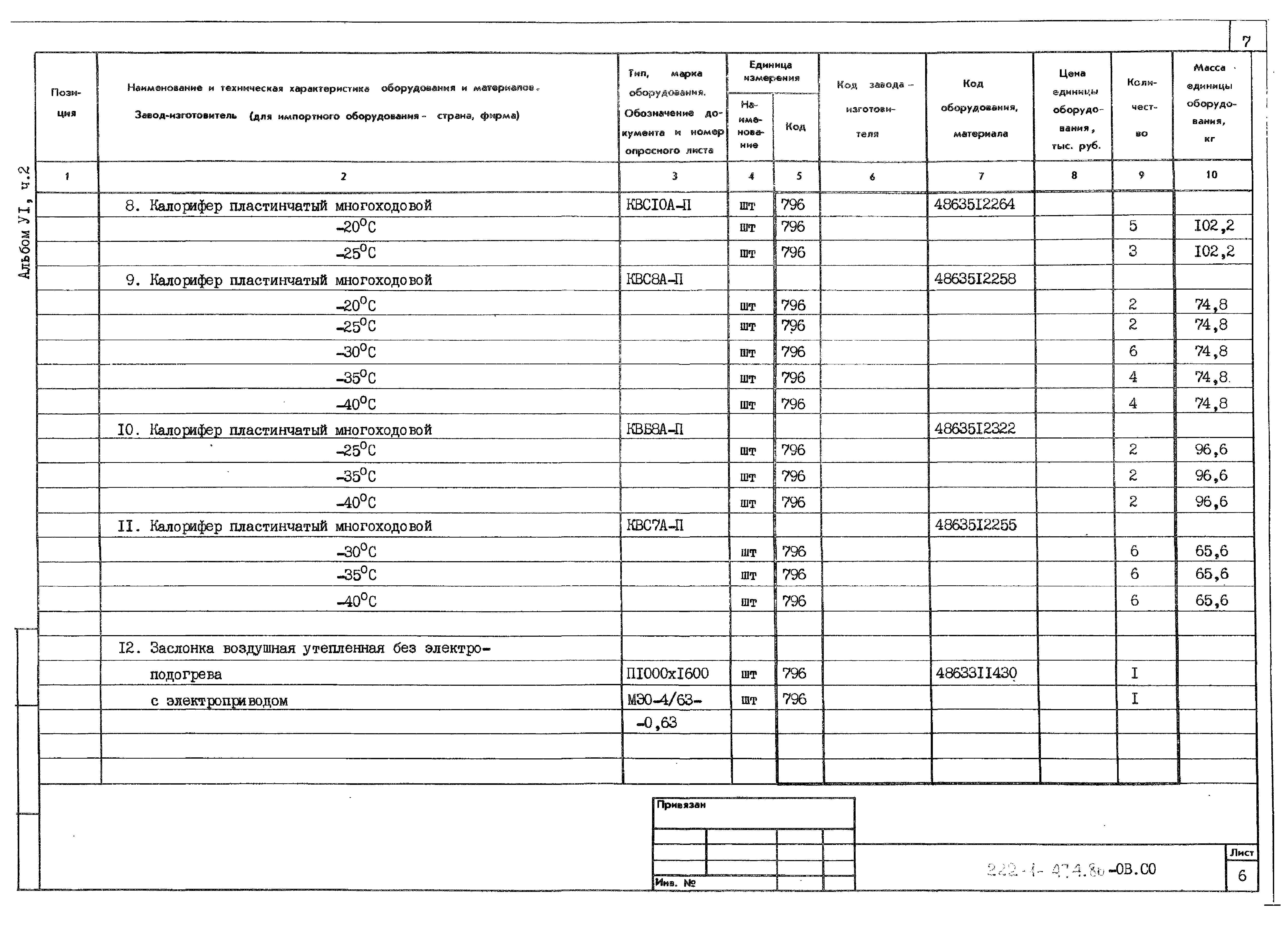 Типовой проект 222-1-474.86