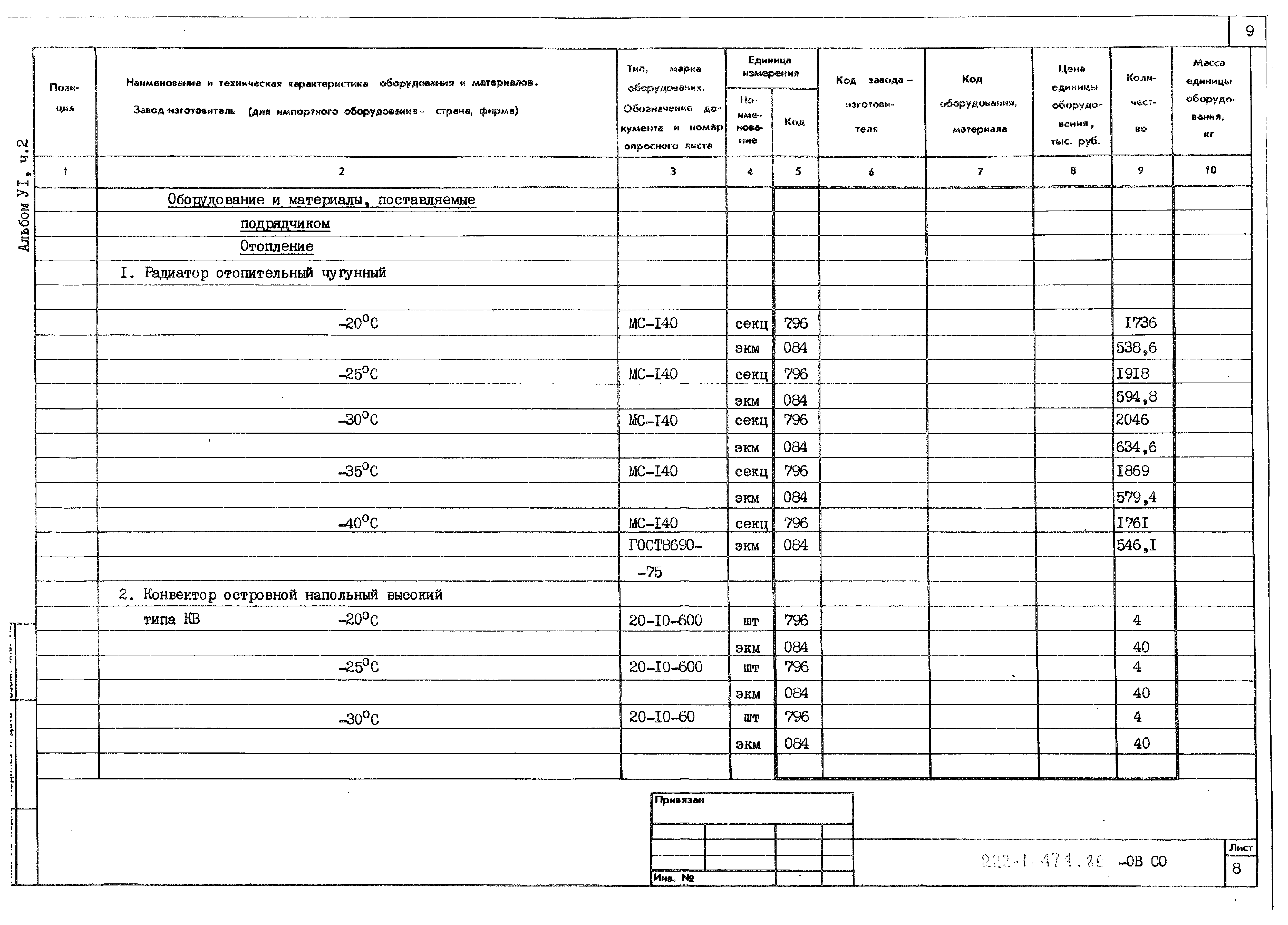 Типовой проект 222-1-474.86
