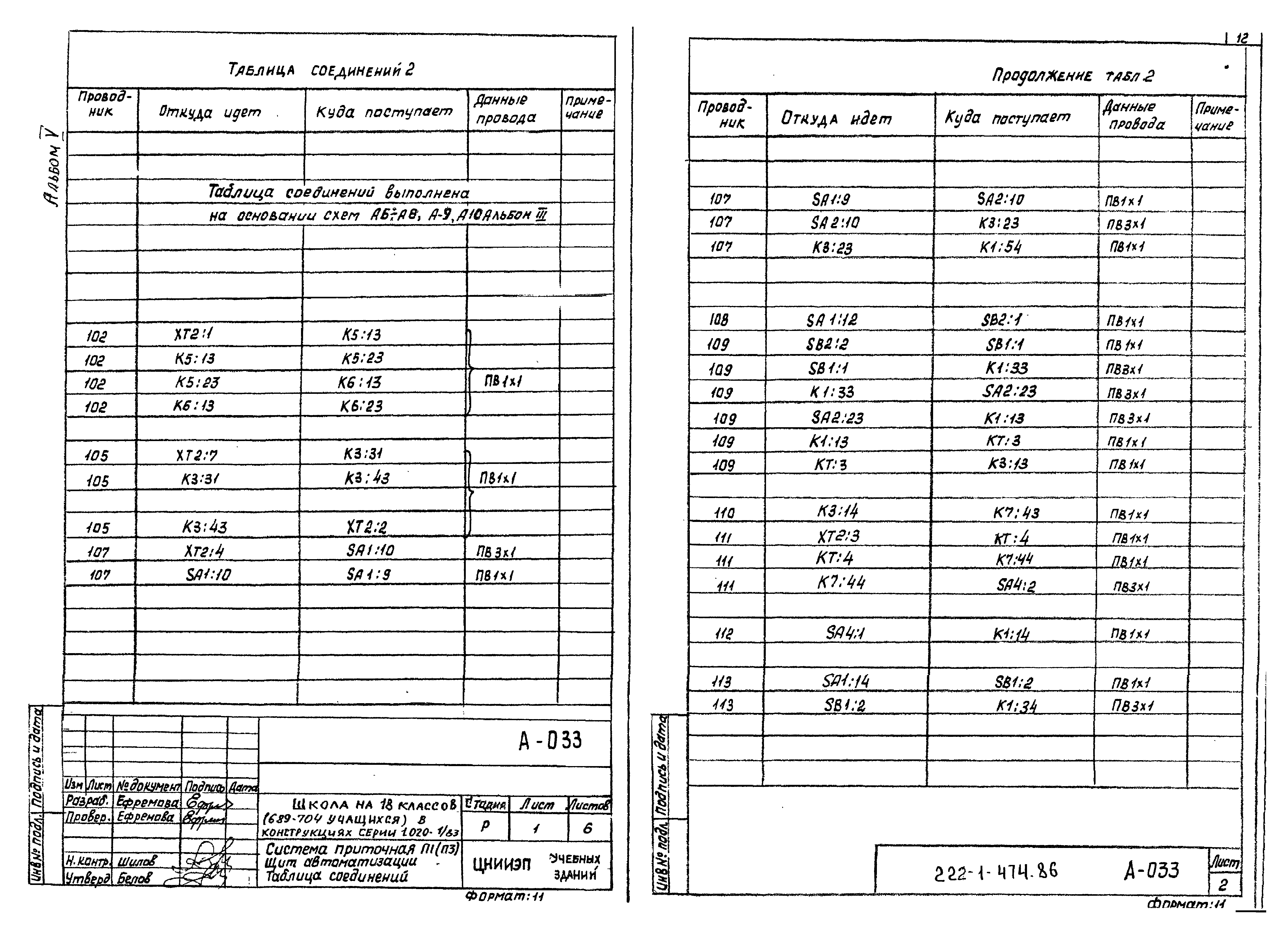 Типовой проект 222-1-474.86