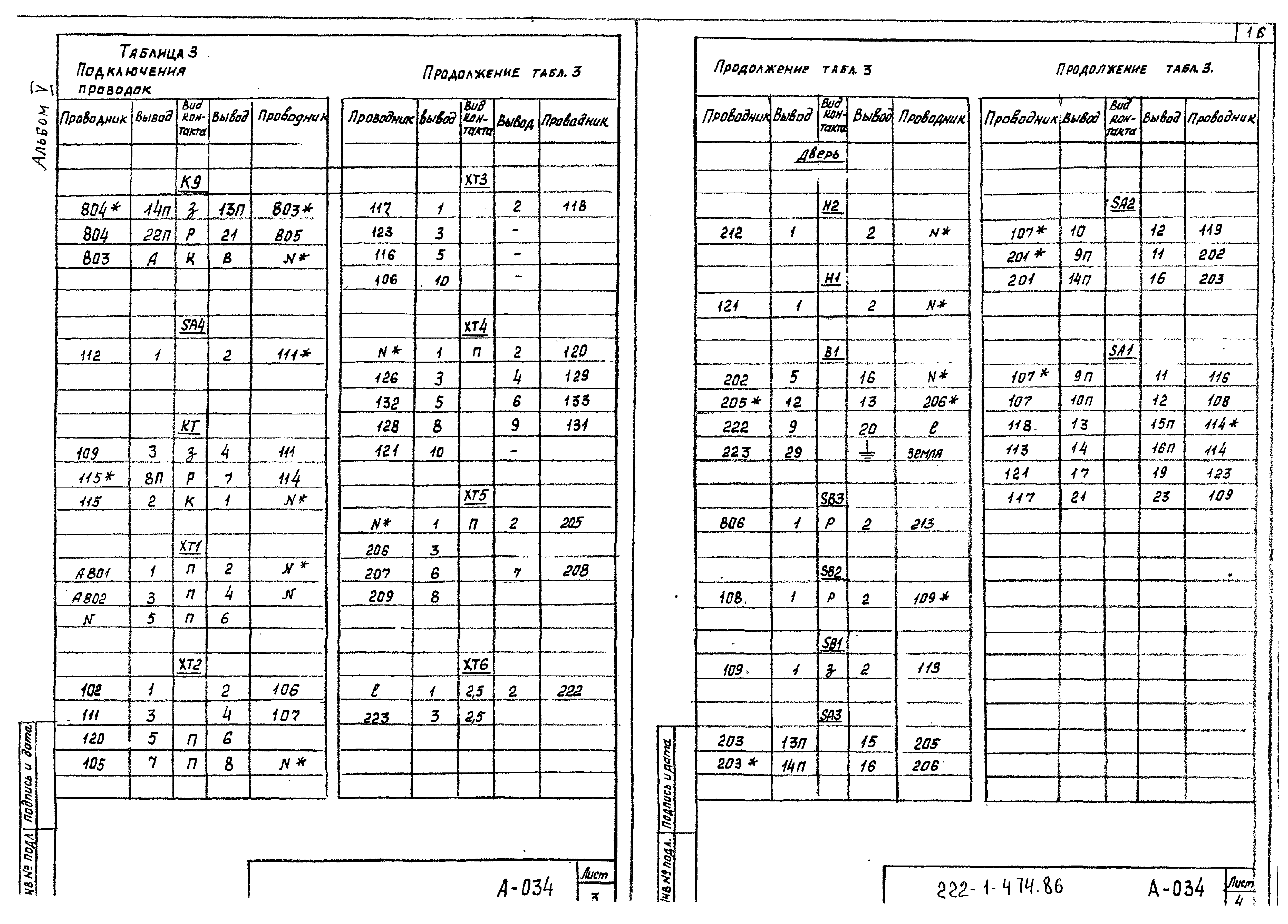 Типовой проект 222-1-474.86
