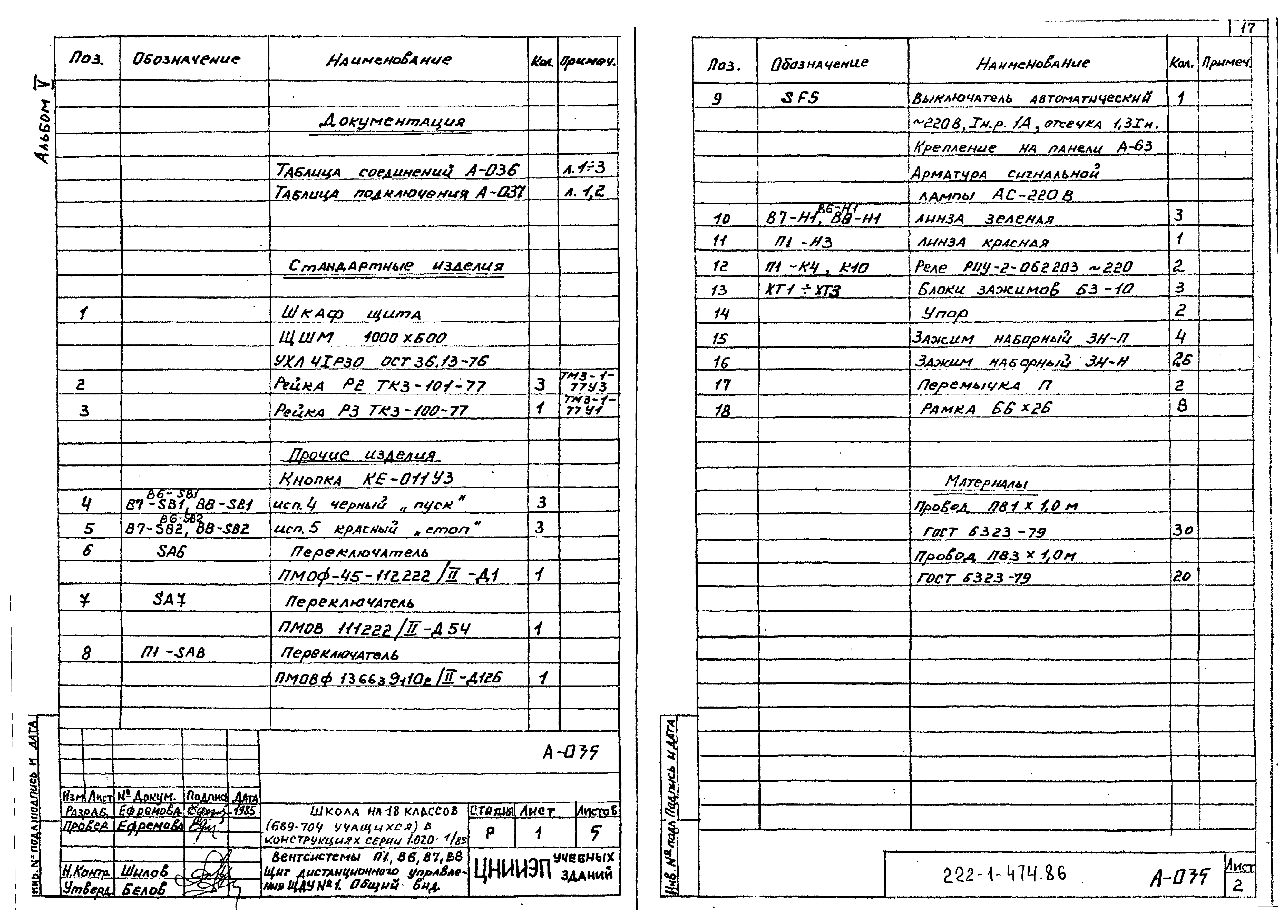 Типовой проект 222-1-474.86