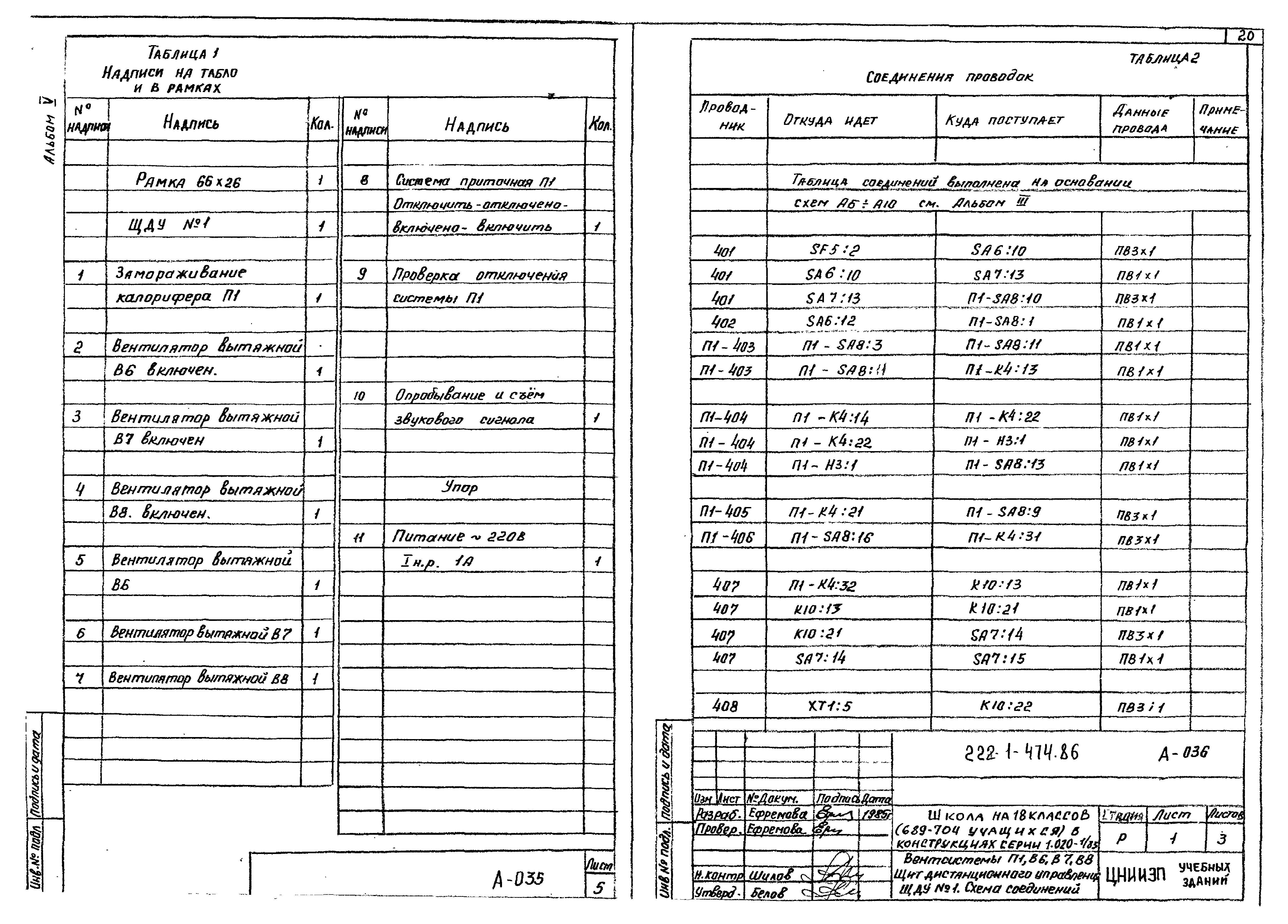 Типовой проект 222-1-474.86