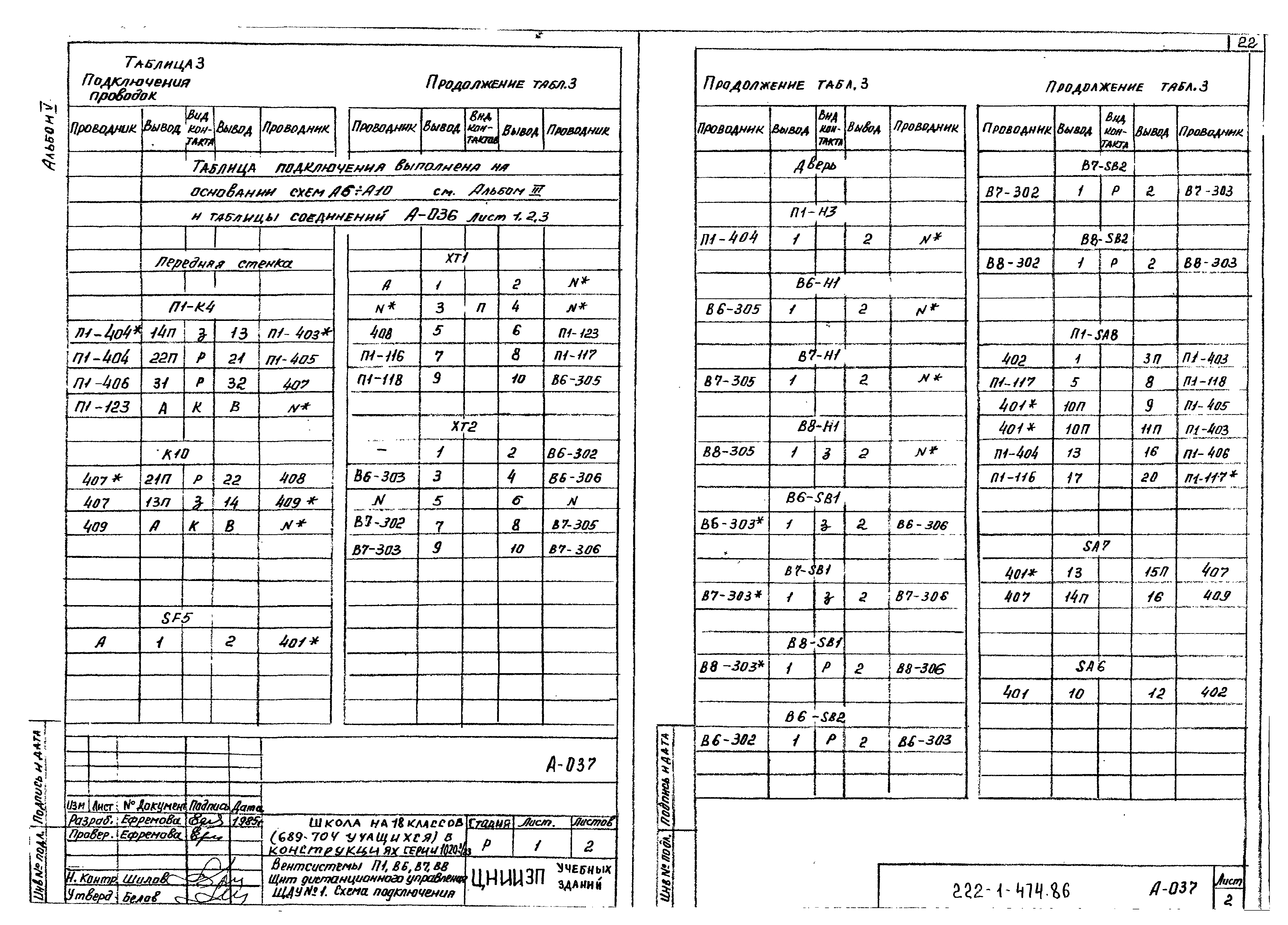 Типовой проект 222-1-474.86
