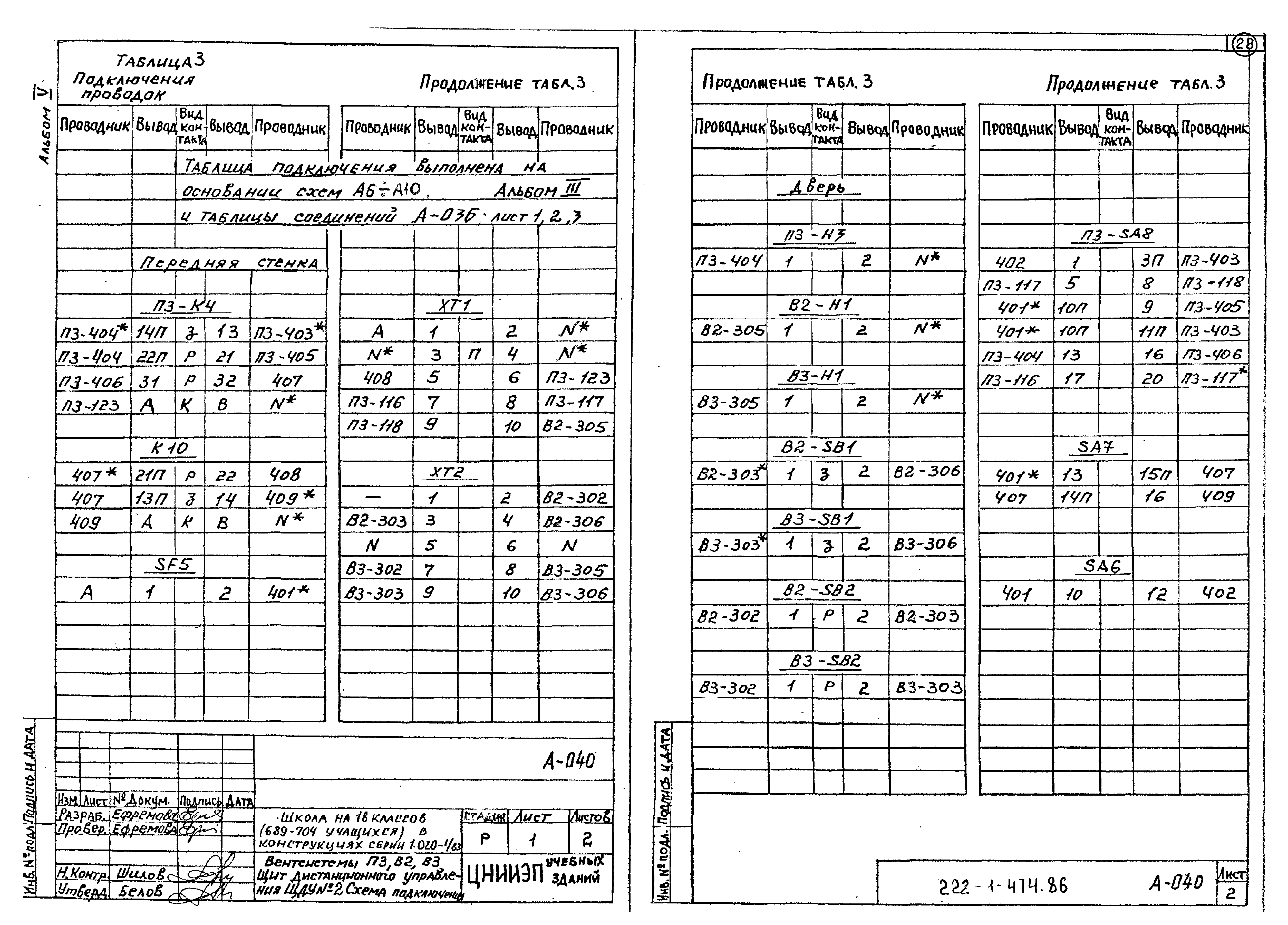 Типовой проект 222-1-474.86