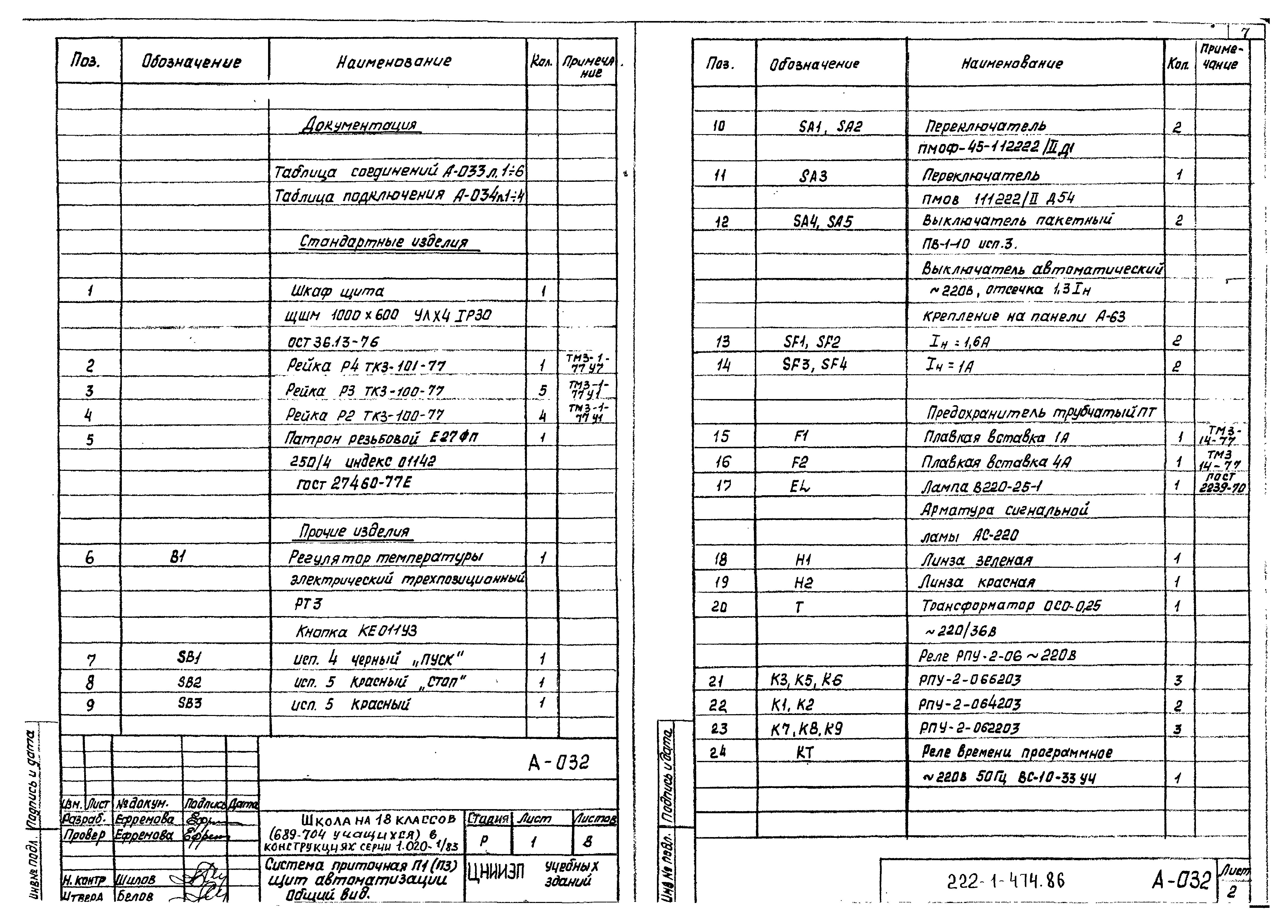 Типовой проект 222-1-474.86