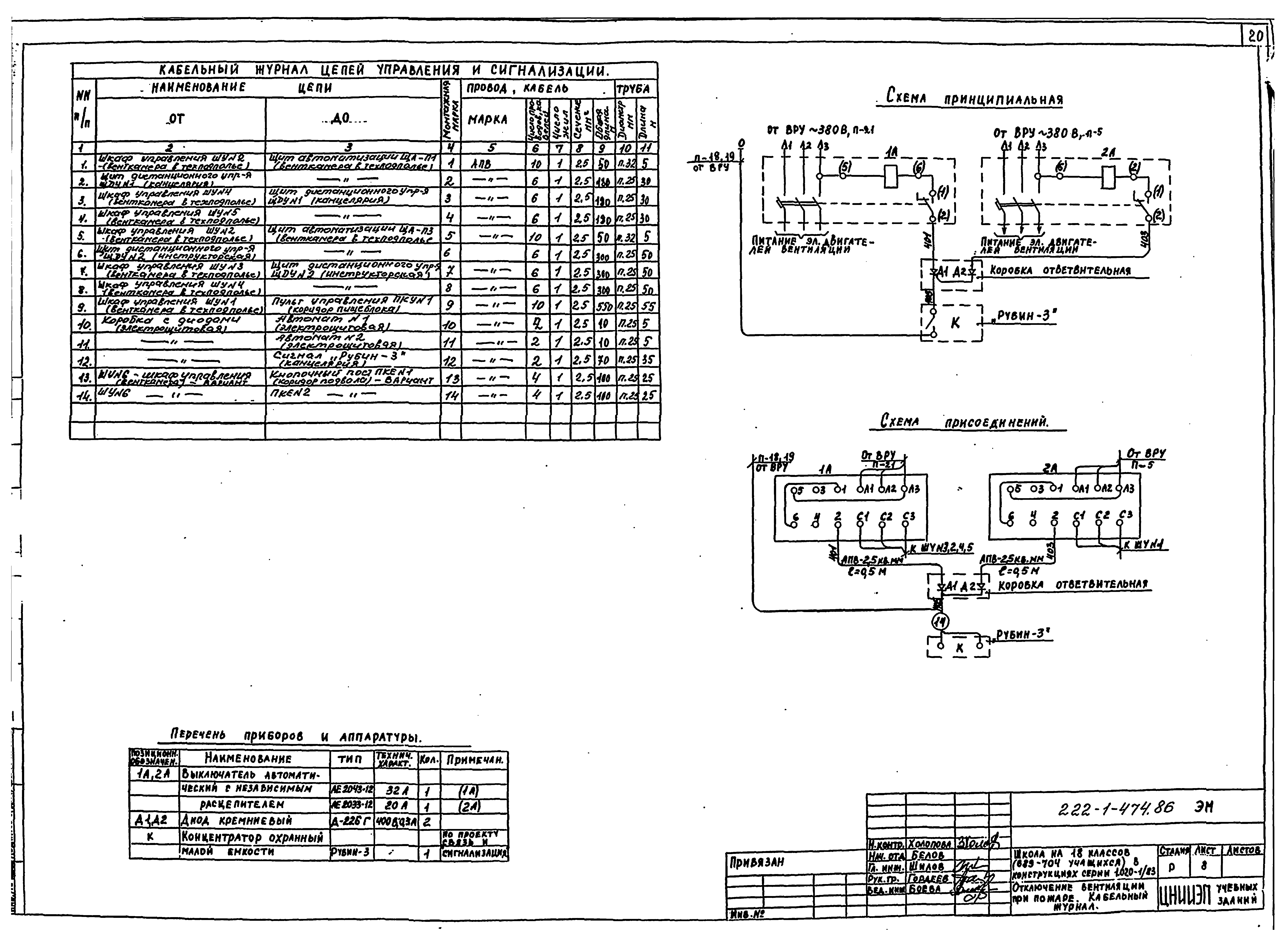 Типовой проект 222-1-474.86